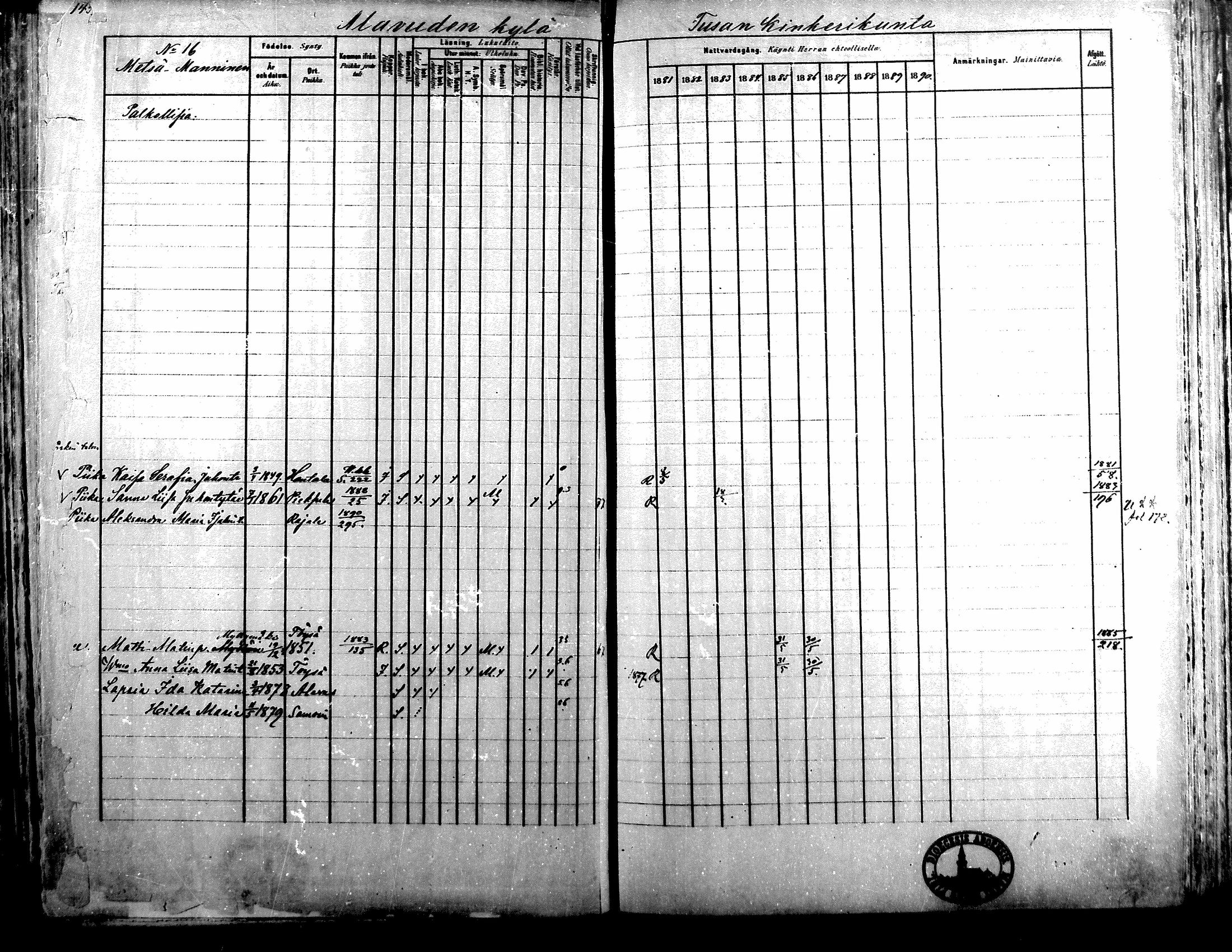 [ ../kirjat/Kirkonkirjat/alavus/rippikirja_1881-1890_mko127-160/kuvat/142.jpg ]
