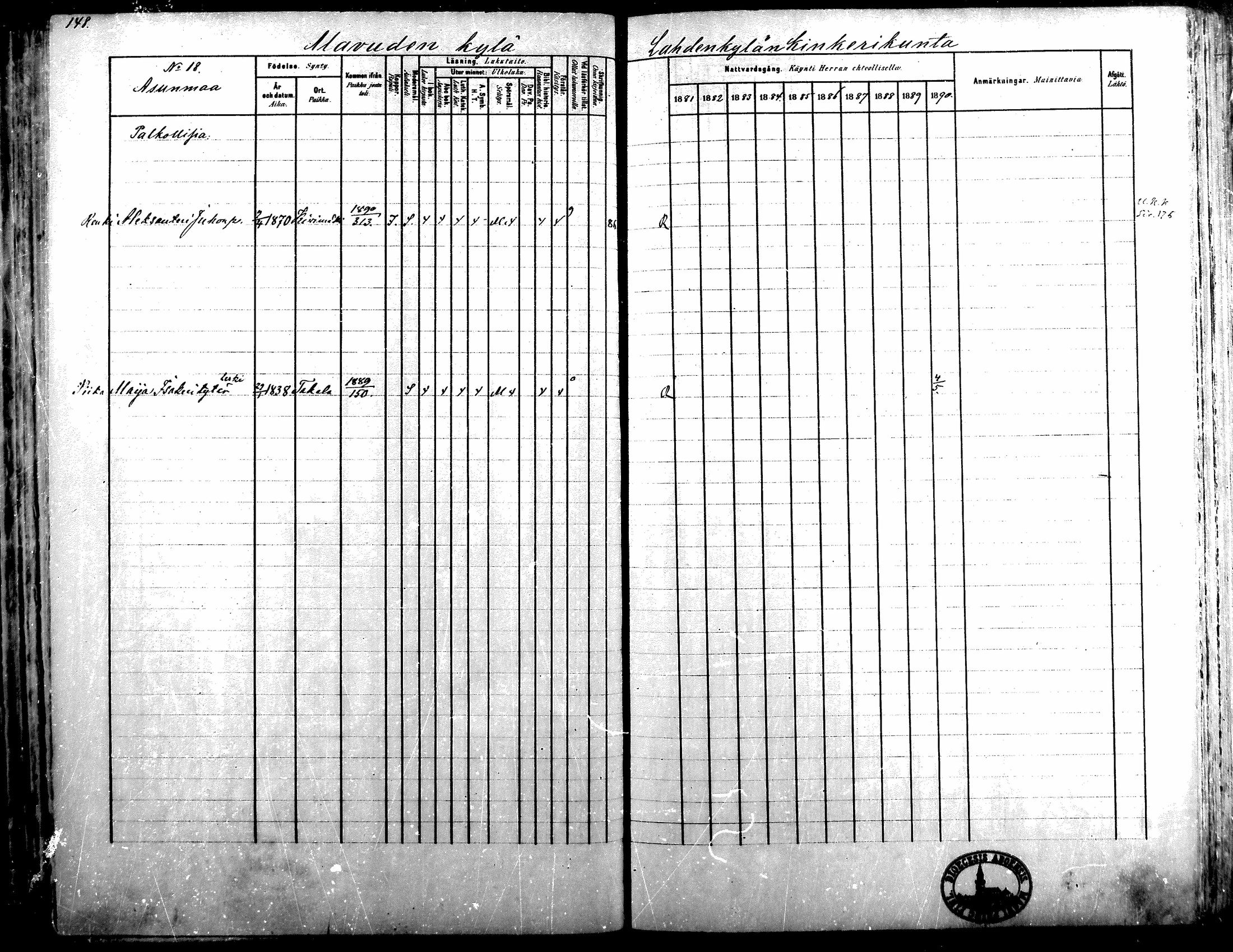 [ ../kirjat/Kirkonkirjat/alavus/rippikirja_1881-1890_mko127-160/kuvat/145.jpg ]