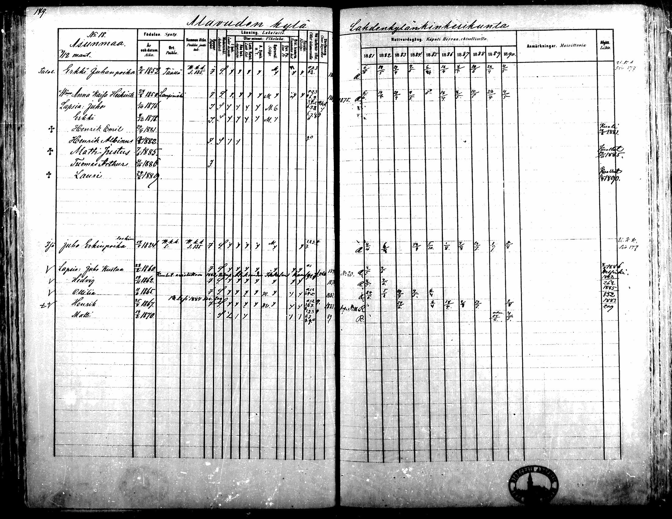 [ ../kirjat/Kirkonkirjat/alavus/rippikirja_1881-1890_mko127-160/kuvat/146.jpg ]