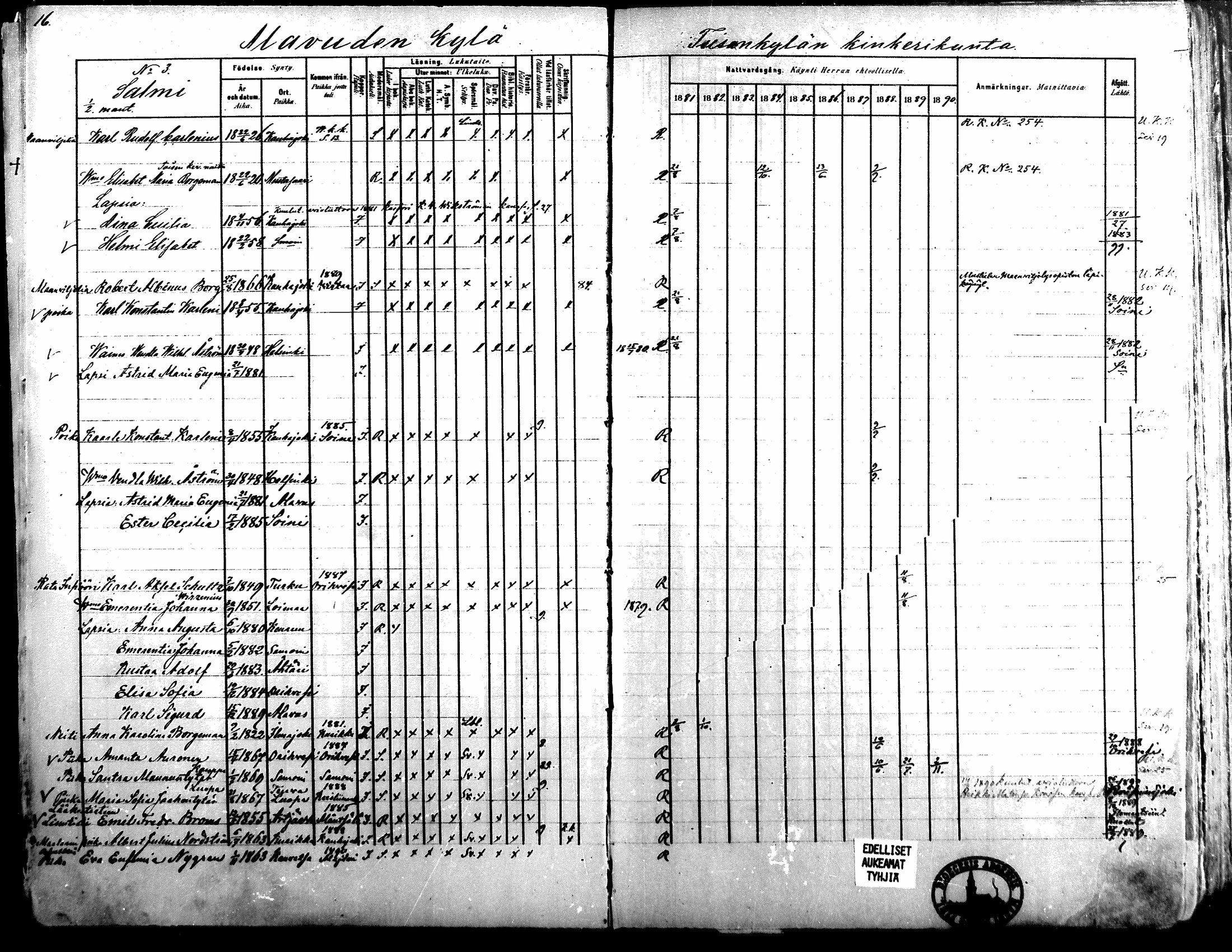 [ ../kirjat/Kirkonkirjat/alavus/rippikirja_1881-1890_mko127-160/kuvat/15.jpg ]