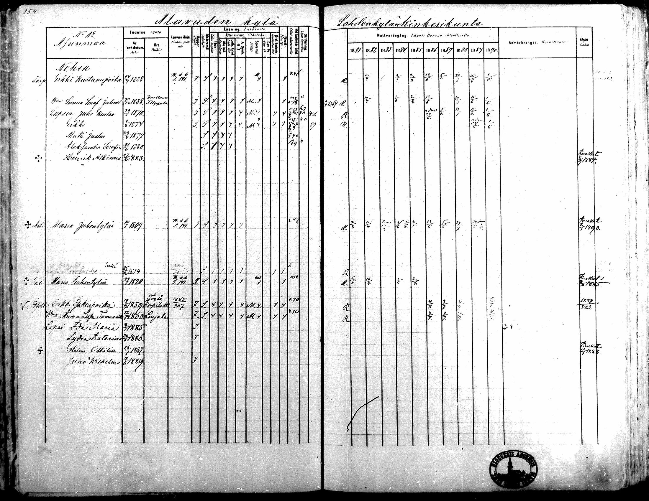 [ ../kirjat/Kirkonkirjat/alavus/rippikirja_1881-1890_mko127-160/kuvat/151.jpg ]