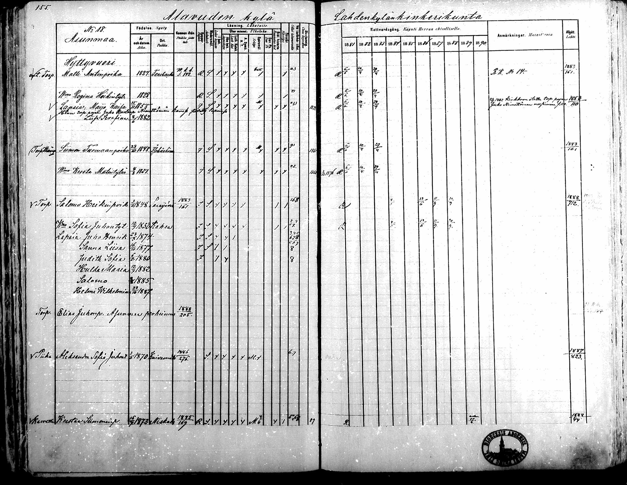 [ ../kirjat/Kirkonkirjat/alavus/rippikirja_1881-1890_mko127-160/kuvat/152.jpg ]