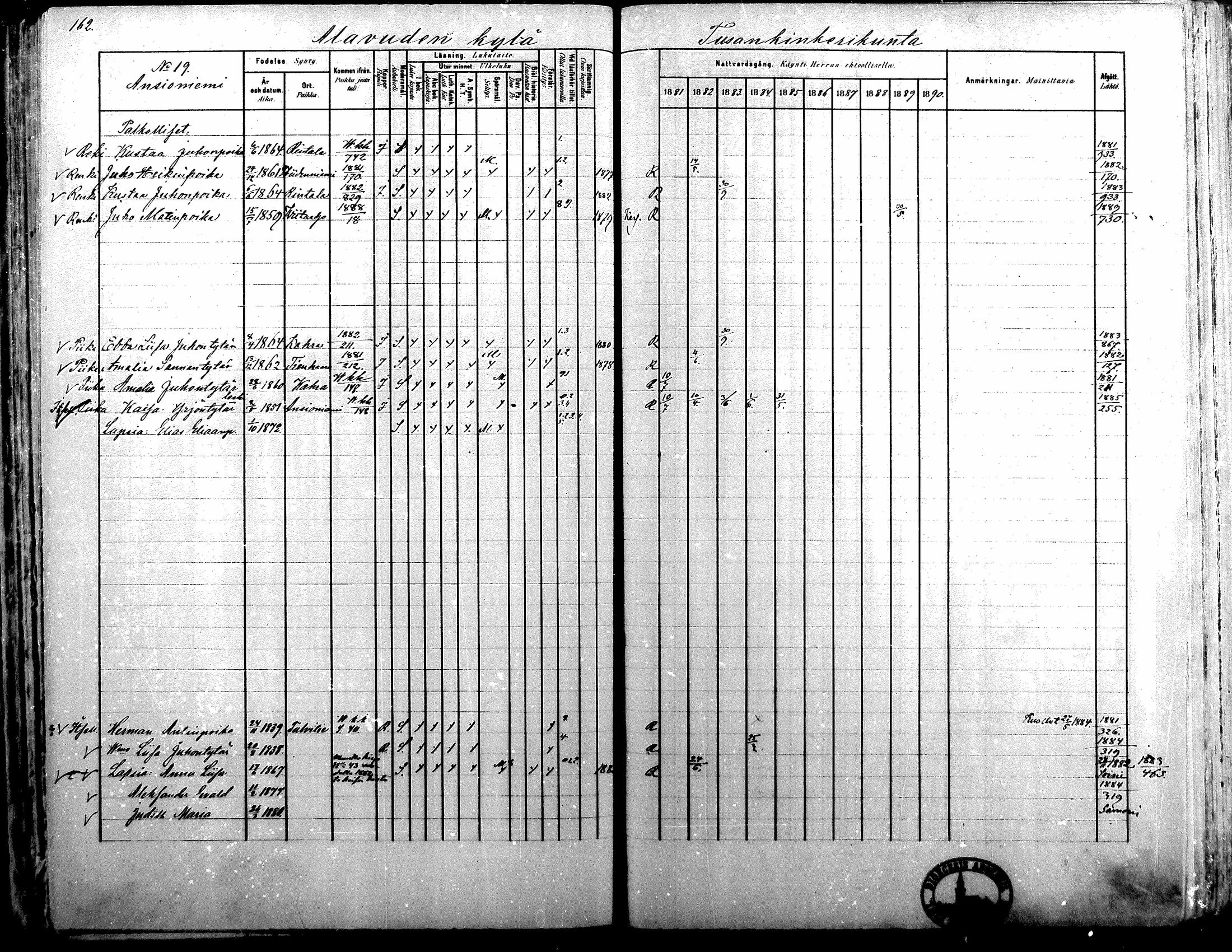 [ ../kirjat/Kirkonkirjat/alavus/rippikirja_1881-1890_mko127-160/kuvat/159.jpg ]