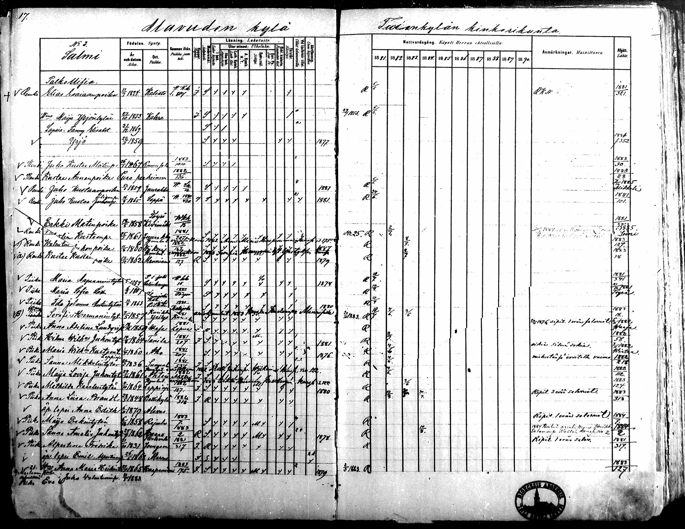 [ ../kirjat/Kirkonkirjat/alavus/rippikirja_1881-1890_mko127-160/kuvat/16.jpg ]