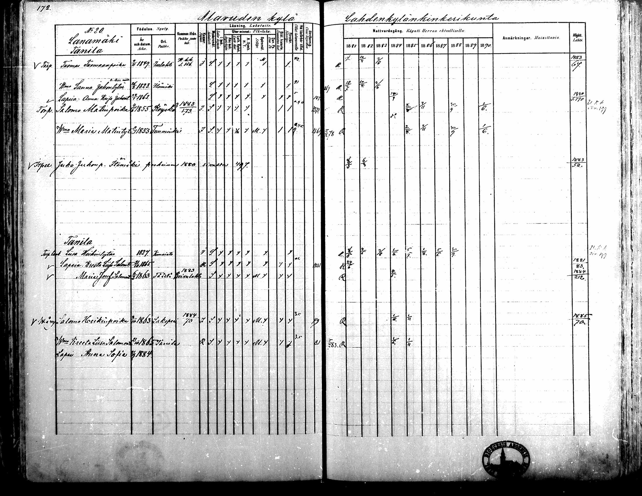 [ ../kirjat/Kirkonkirjat/alavus/rippikirja_1881-1890_mko127-160/kuvat/168.jpg ]