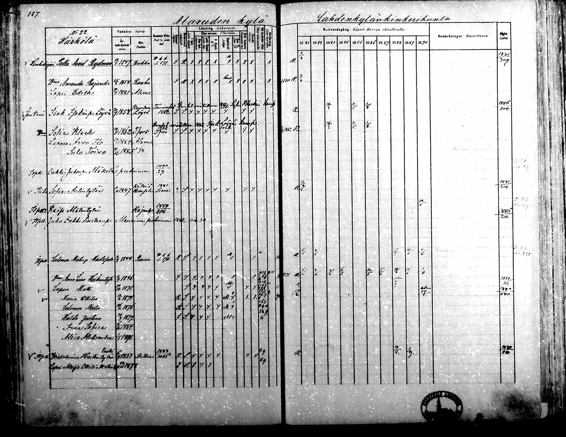 [ ../kirjat/Kirkonkirjat/alavus/rippikirja_1881-1890_mko127-160/kuvat/183.jpg ]