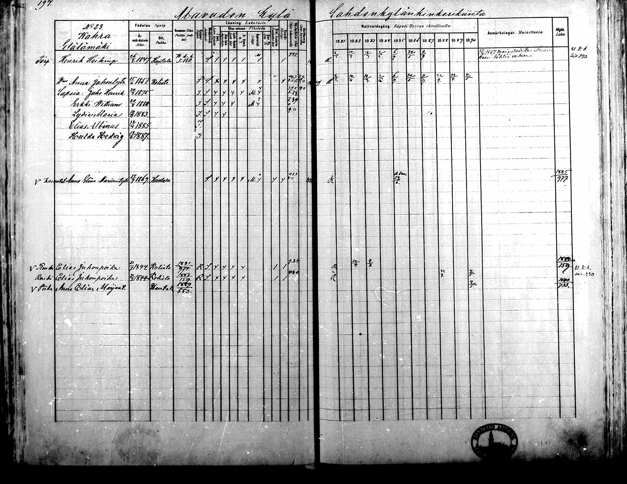 [ ../kirjat/Kirkonkirjat/alavus/rippikirja_1881-1890_mko127-160/kuvat/193.jpg ]