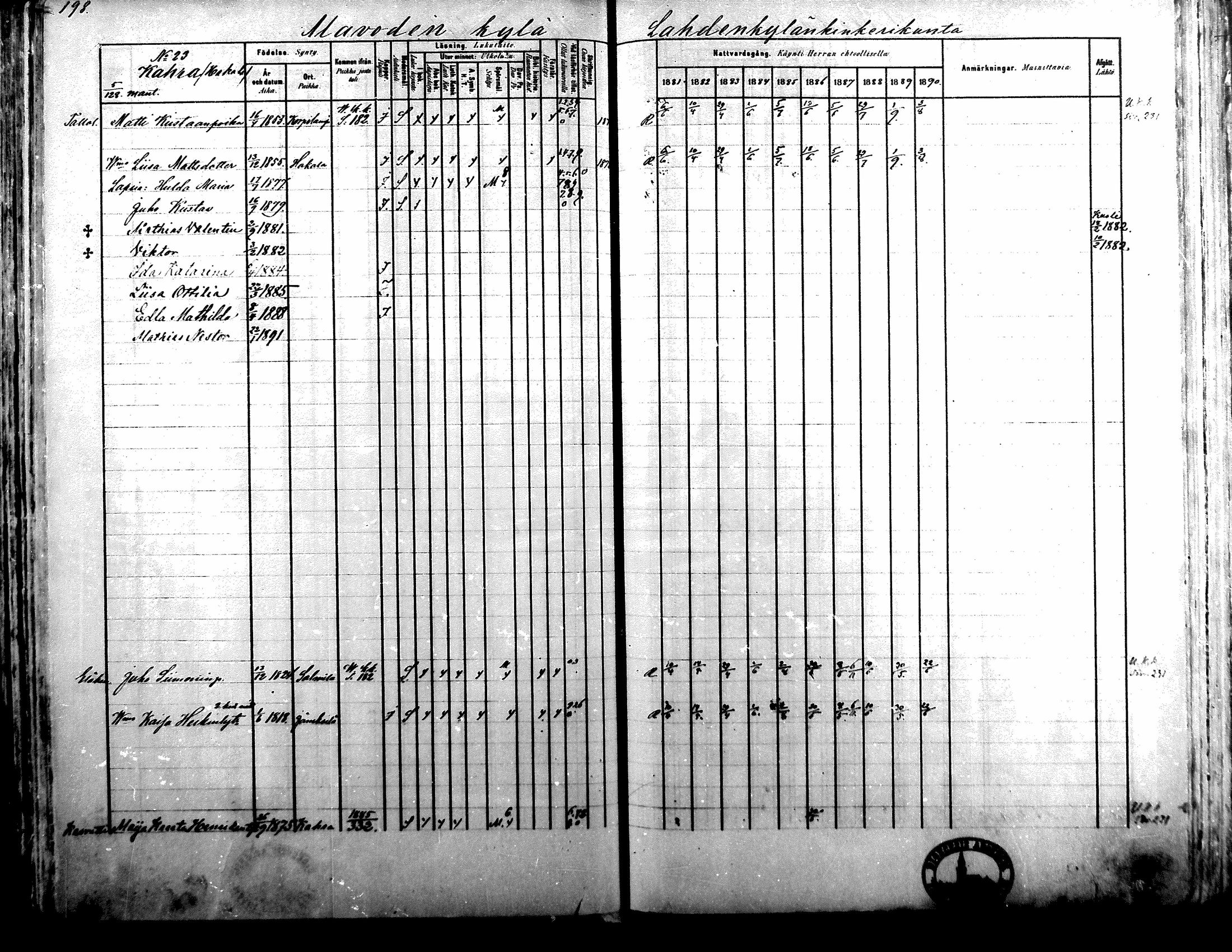 [ ../kirjat/Kirkonkirjat/alavus/rippikirja_1881-1890_mko127-160/kuvat/194.jpg ]
