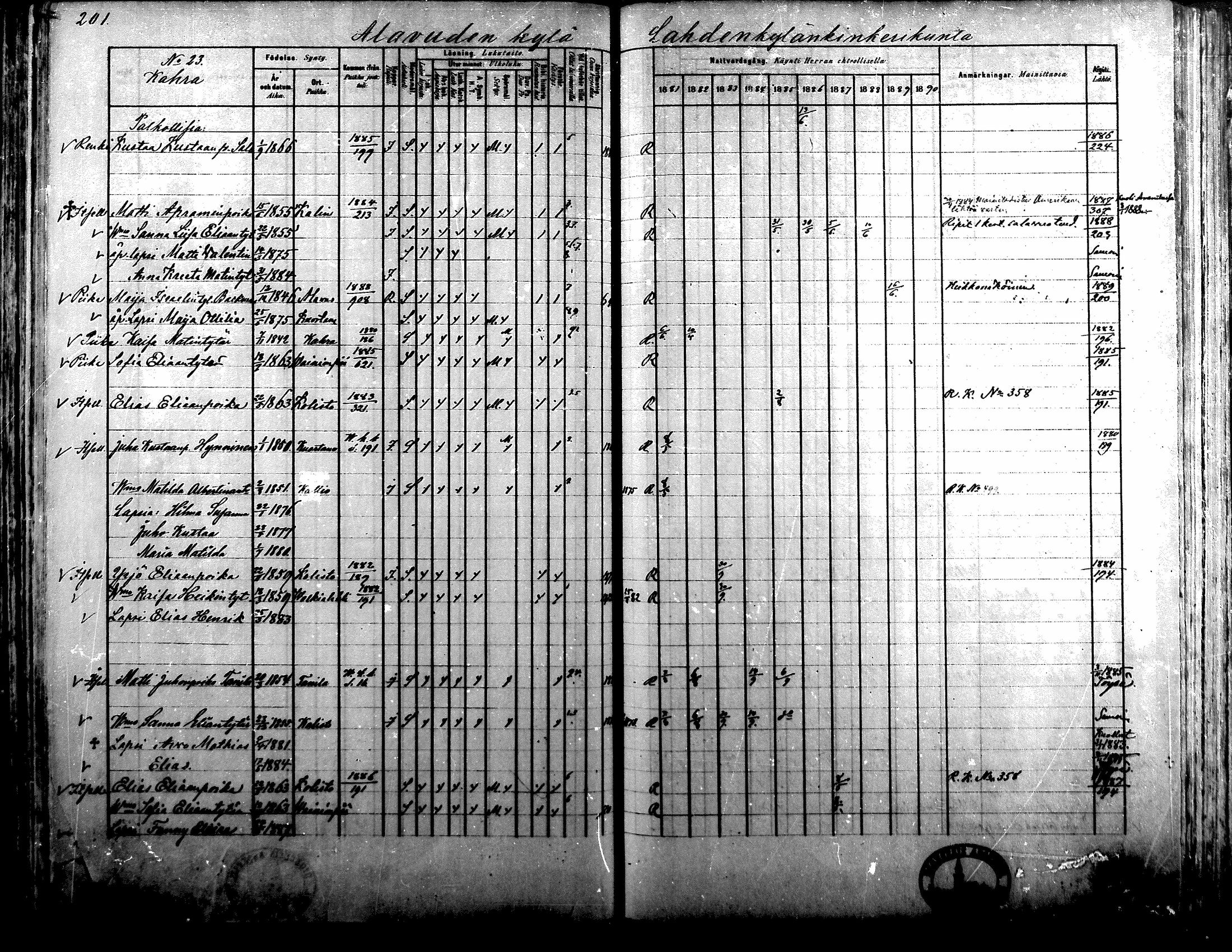 [ ../kirjat/Kirkonkirjat/alavus/rippikirja_1881-1890_mko127-160/kuvat/197.jpg ]
