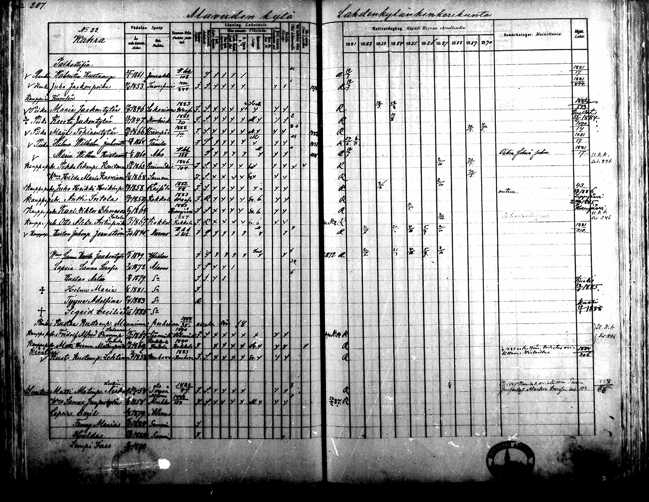 [ ../kirjat/Kirkonkirjat/alavus/rippikirja_1881-1890_mko127-160/kuvat/203.jpg ]