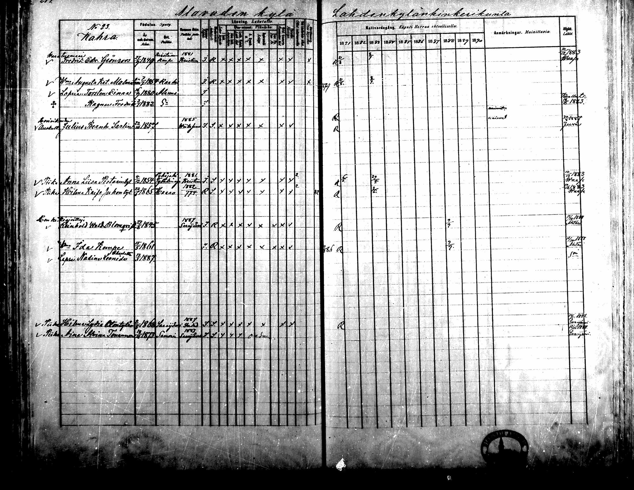 [ ../kirjat/Kirkonkirjat/alavus/rippikirja_1881-1890_mko127-160/kuvat/210.jpg ]