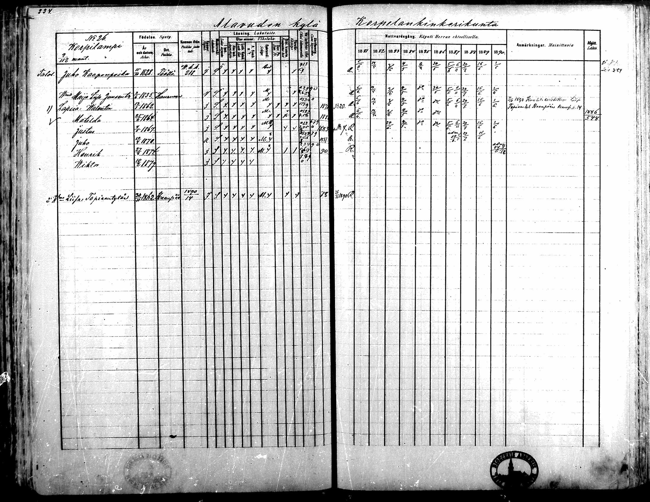 [ ../kirjat/Kirkonkirjat/alavus/rippikirja_1881-1890_mko127-160/kuvat/229.jpg ]