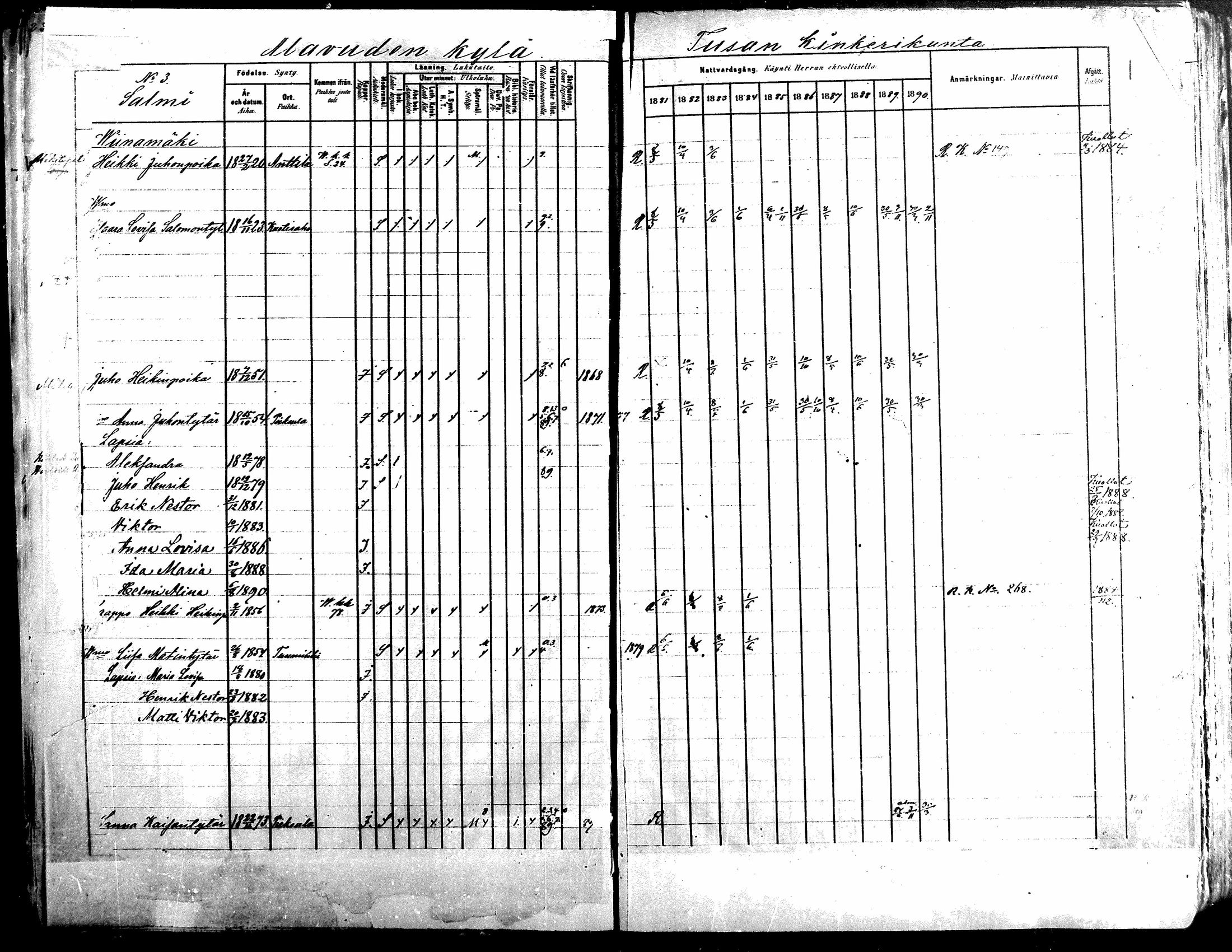 [ ../kirjat/Kirkonkirjat/alavus/rippikirja_1881-1890_mko127-160/kuvat/23.jpg ]