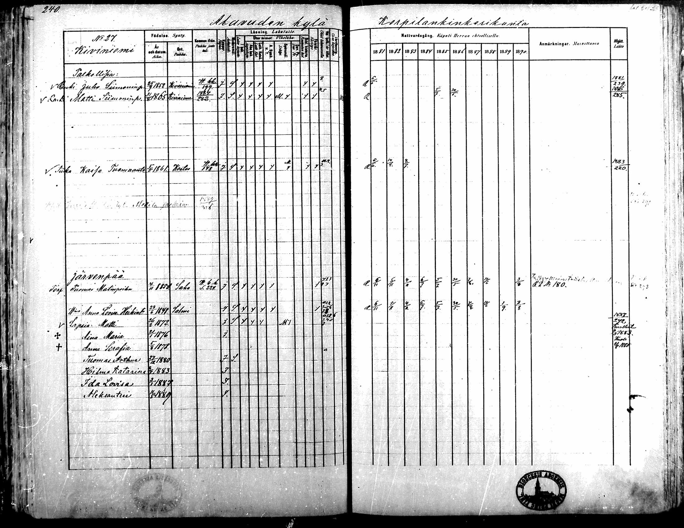 [ ../kirjat/Kirkonkirjat/alavus/rippikirja_1881-1890_mko127-160/kuvat/235.jpg ]