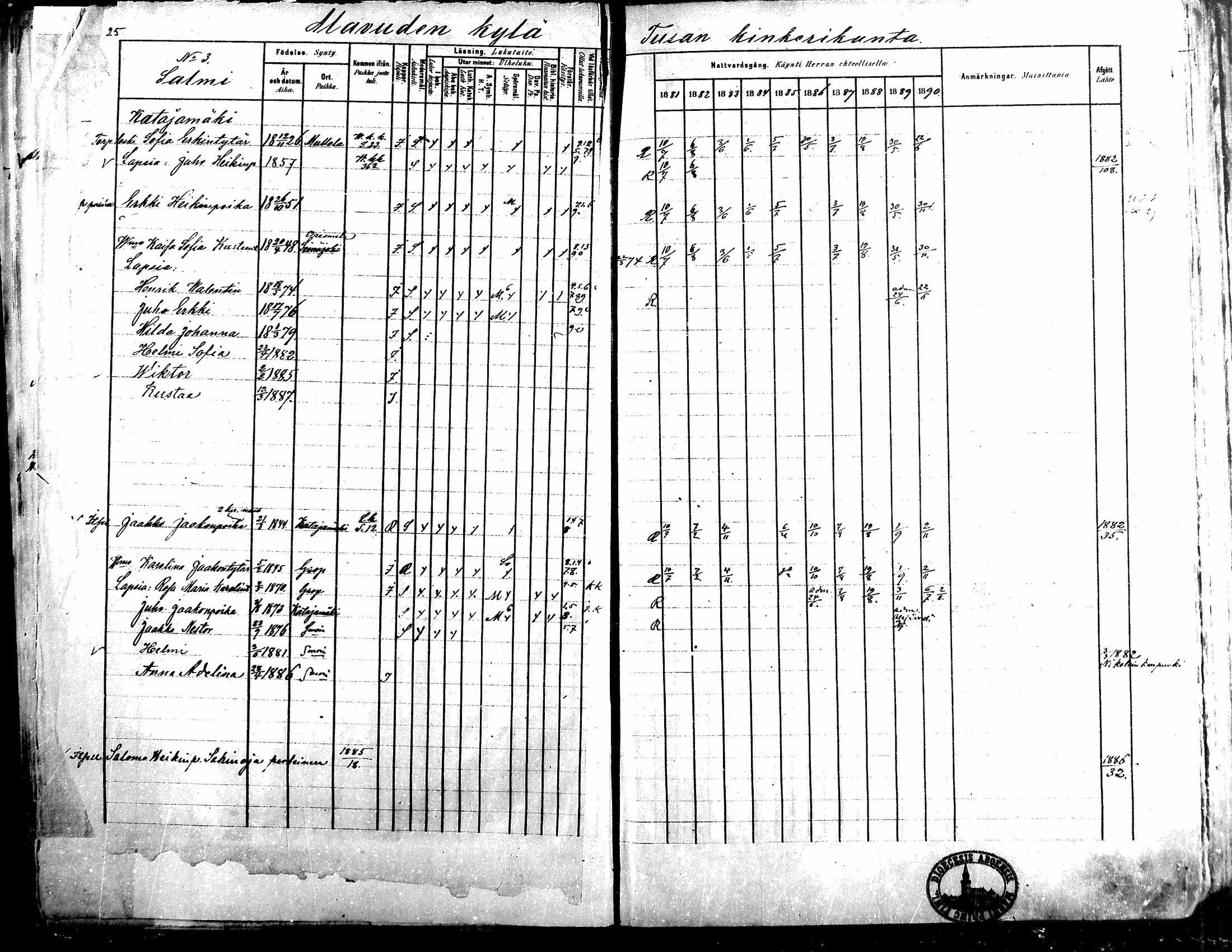 [ ../kirjat/Kirkonkirjat/alavus/rippikirja_1881-1890_mko127-160/kuvat/24.jpg ]