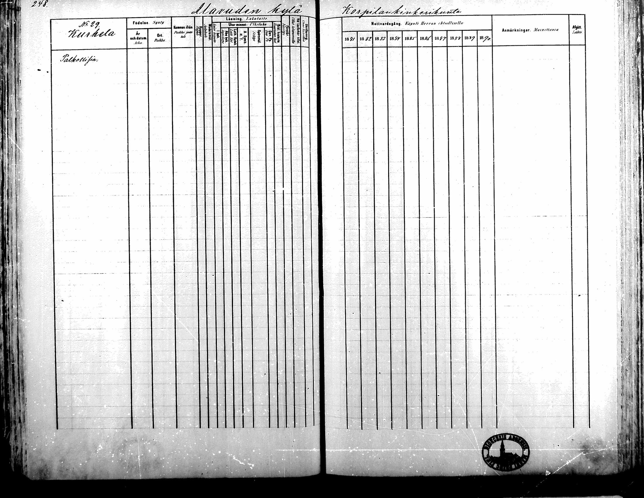 [ ../kirjat/Kirkonkirjat/alavus/rippikirja_1881-1890_mko127-160/kuvat/243.jpg ]