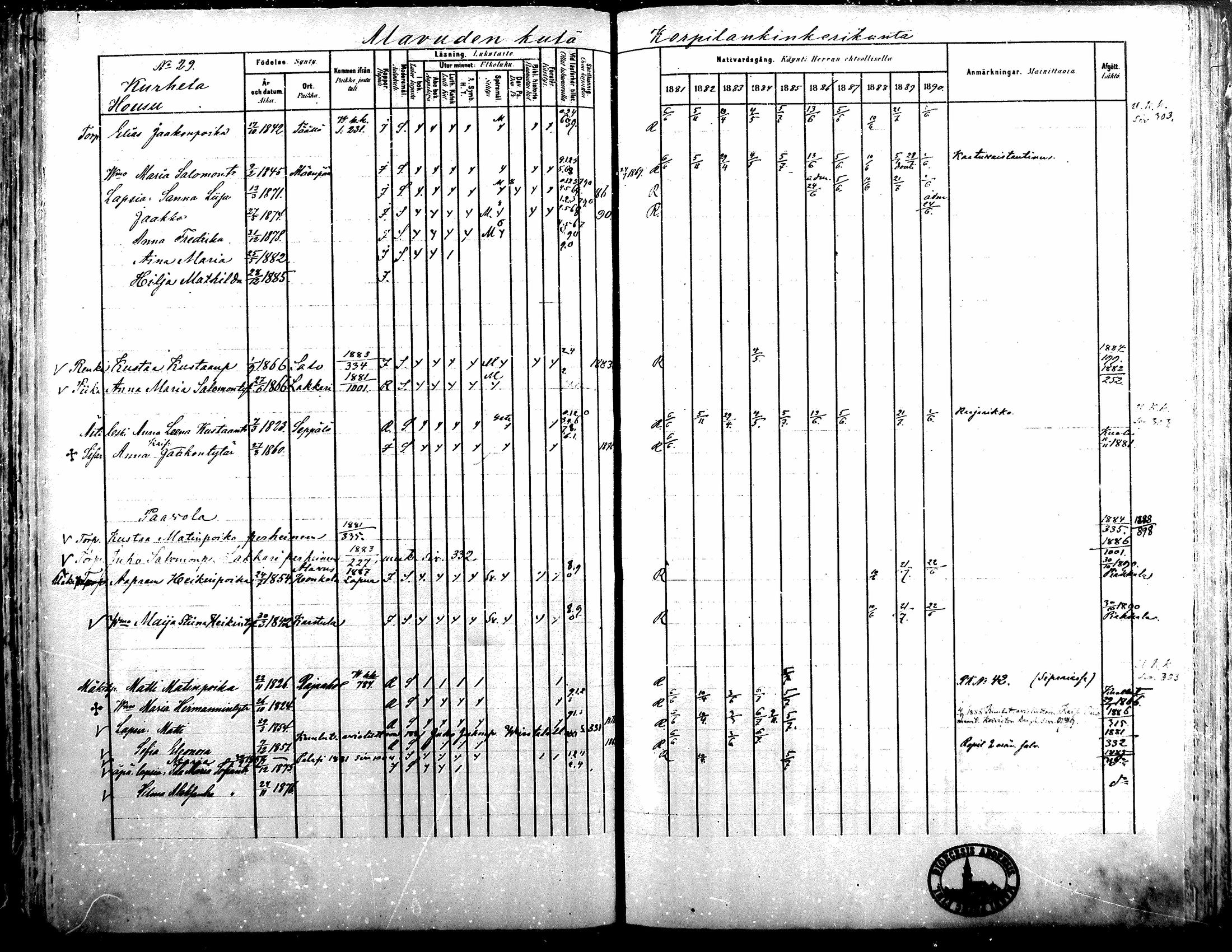 [ ../kirjat/Kirkonkirjat/alavus/rippikirja_1881-1890_mko127-160/kuvat/244.jpg ]