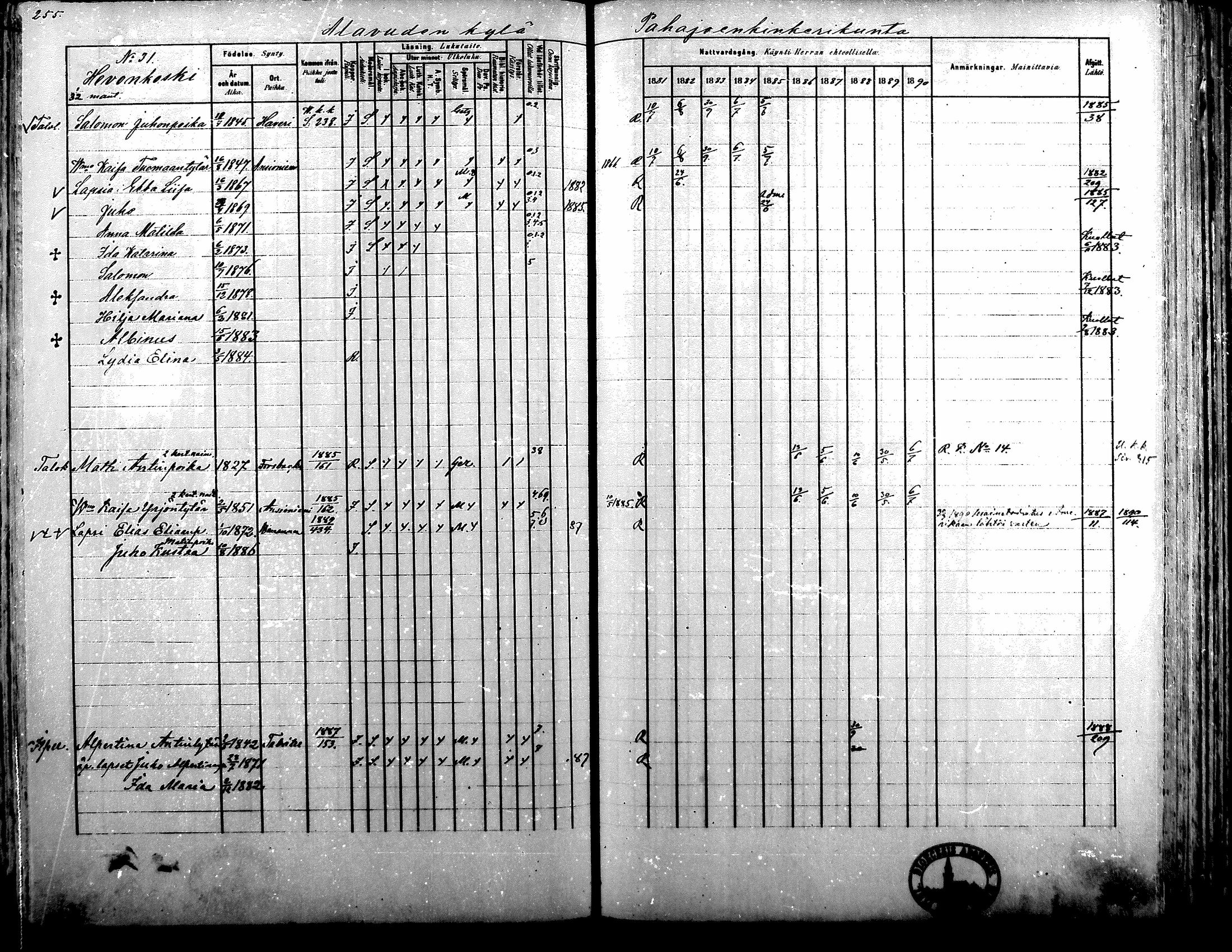 [ ../kirjat/Kirkonkirjat/alavus/rippikirja_1881-1890_mko127-160/kuvat/250.jpg ]