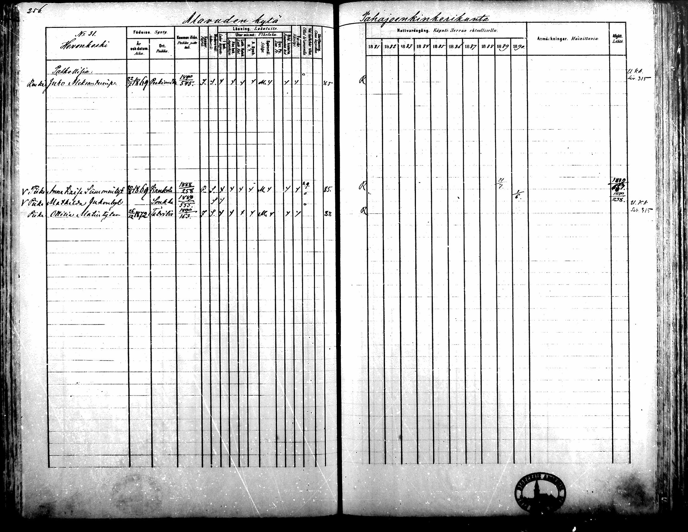 [ ../kirjat/Kirkonkirjat/alavus/rippikirja_1881-1890_mko127-160/kuvat/251.jpg ]