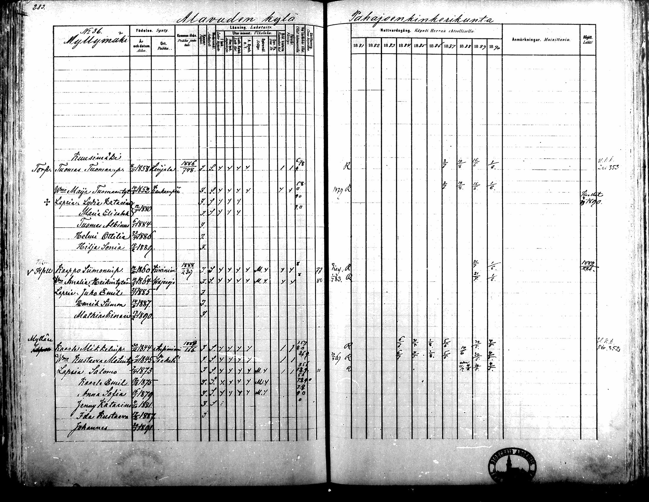 [ ../kirjat/Kirkonkirjat/alavus/rippikirja_1881-1890_mko127-160/kuvat/278.jpg ]