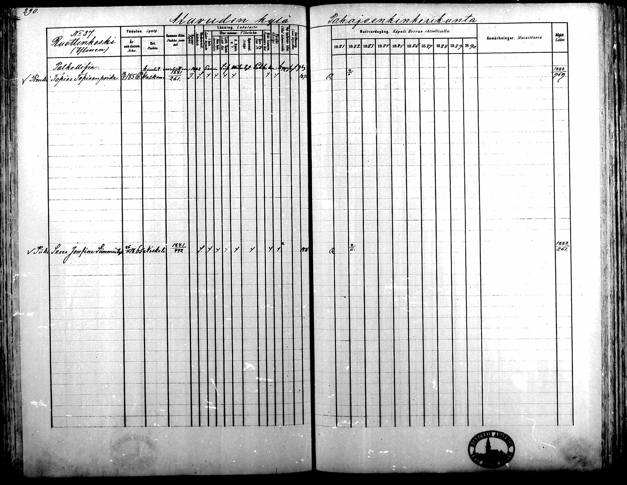 [ ../kirjat/Kirkonkirjat/alavus/rippikirja_1881-1890_mko127-160/kuvat/285.jpg ]