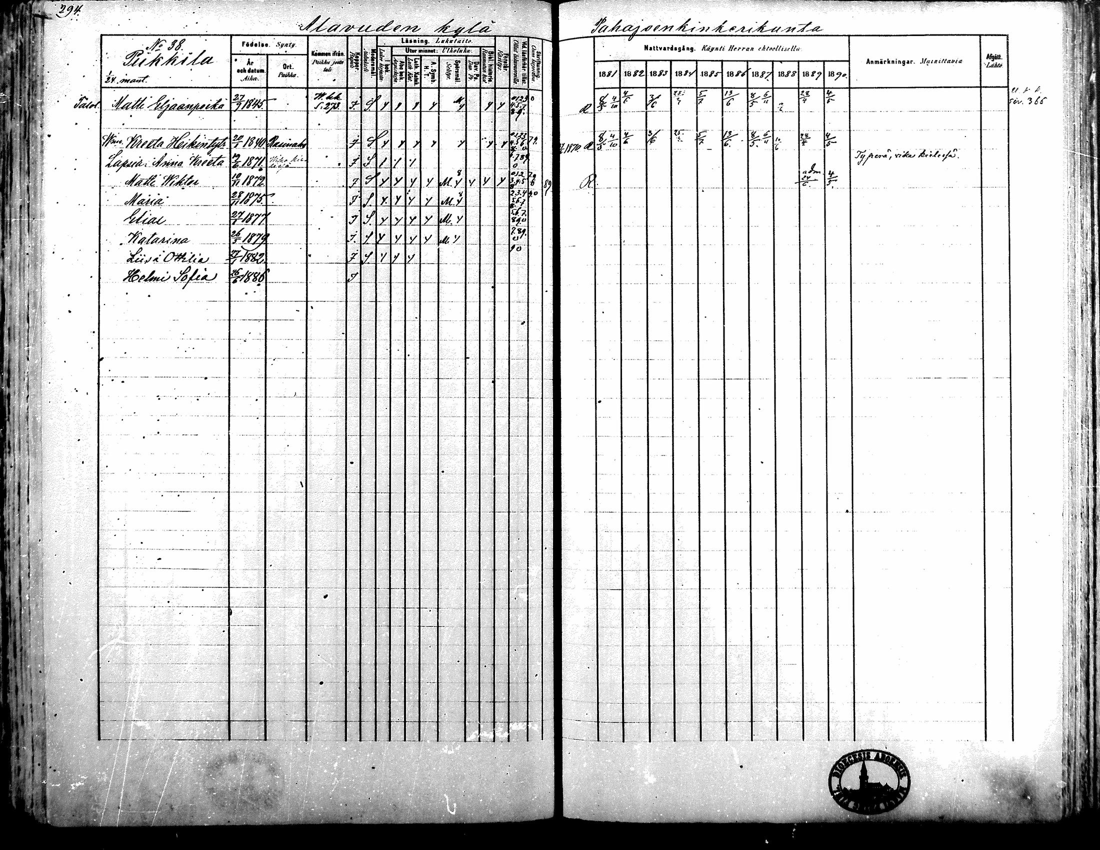 [ ../kirjat/Kirkonkirjat/alavus/rippikirja_1881-1890_mko127-160/kuvat/289.jpg ]