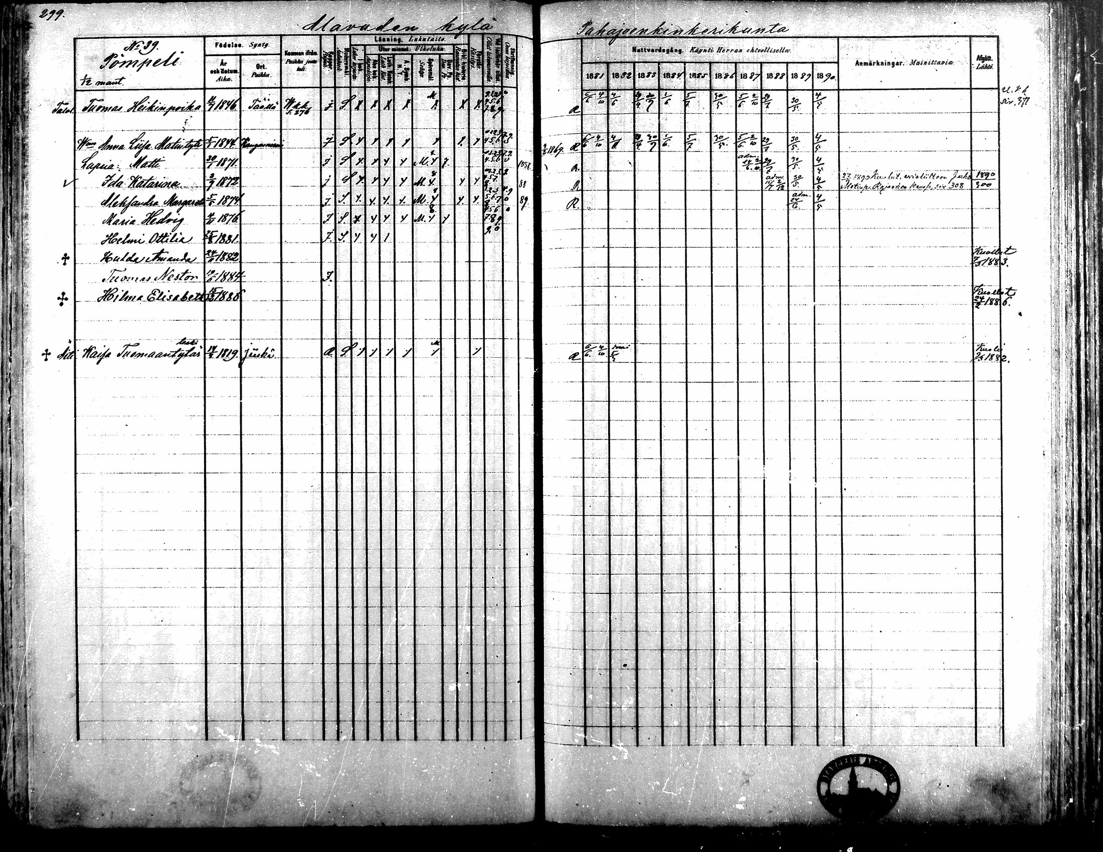 [ ../kirjat/Kirkonkirjat/alavus/rippikirja_1881-1890_mko127-160/kuvat/294.jpg ]