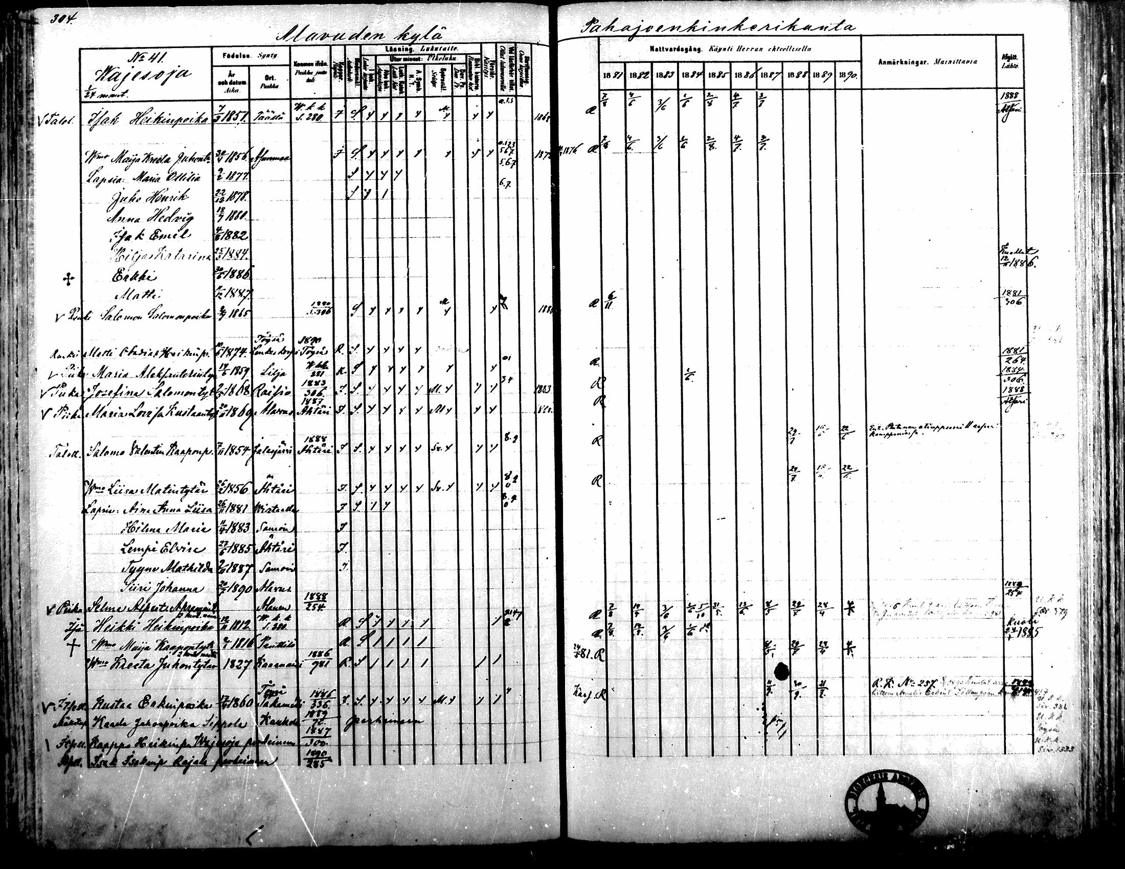 [ ../kirjat/Kirkonkirjat/alavus/rippikirja_1881-1890_mko127-160/kuvat/299.jpg ]