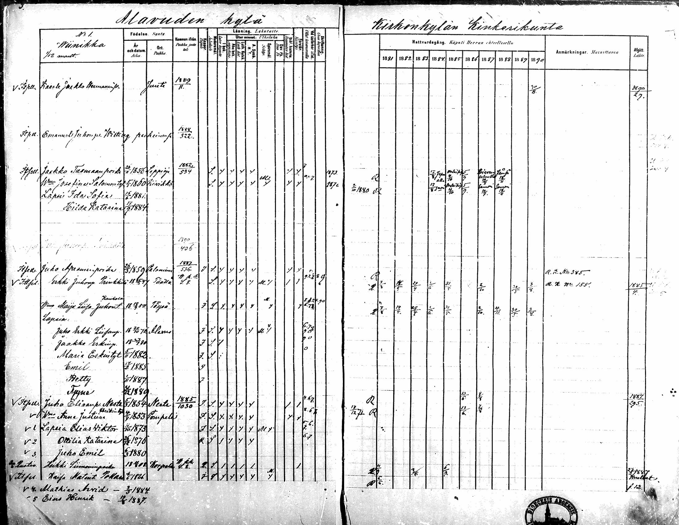 [ ../kirjat/Kirkonkirjat/alavus/rippikirja_1881-1890_mko127-160/kuvat/3.jpg ]