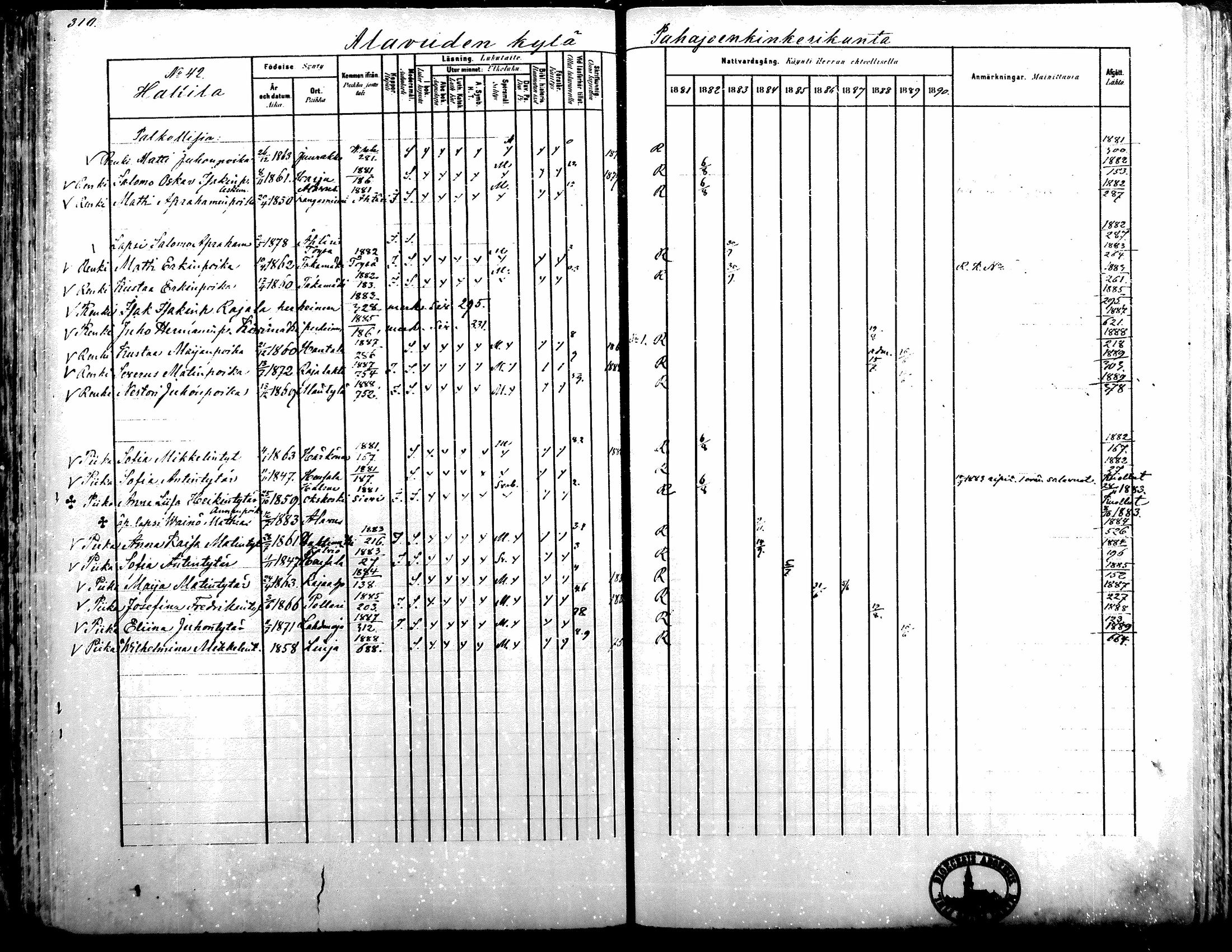 [ ../kirjat/Kirkonkirjat/alavus/rippikirja_1881-1890_mko127-160/kuvat/305.jpg ]