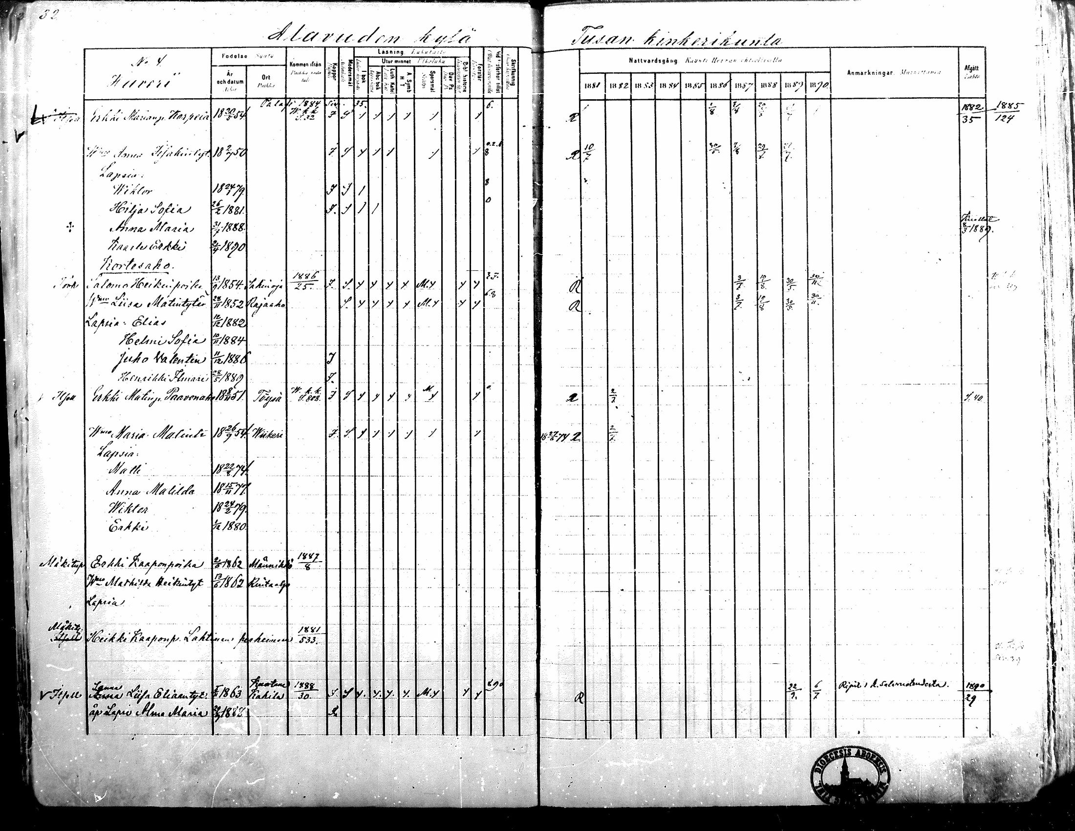 [ ../kirjat/Kirkonkirjat/alavus/rippikirja_1881-1890_mko127-160/kuvat/31.jpg ]
