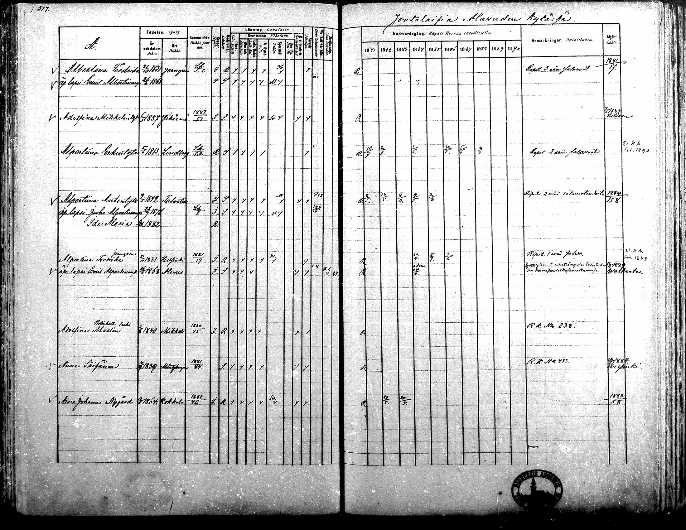 [ ../kirjat/Kirkonkirjat/alavus/rippikirja_1881-1890_mko127-160/kuvat/312.jpg ]