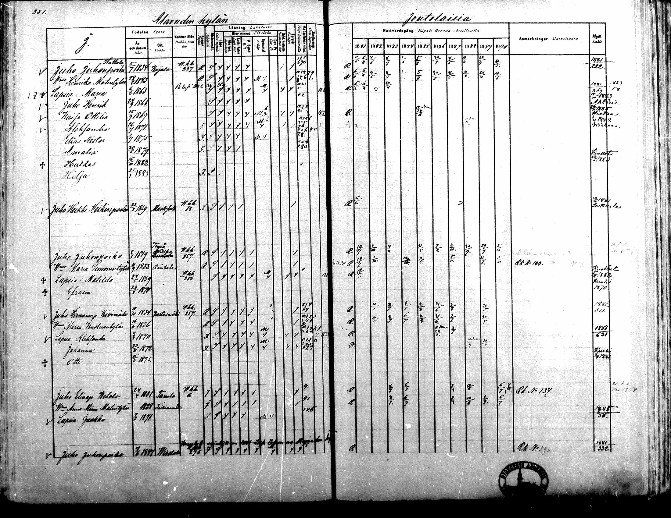 [ ../kirjat/Kirkonkirjat/alavus/rippikirja_1881-1890_mko127-160/kuvat/326.jpg ]