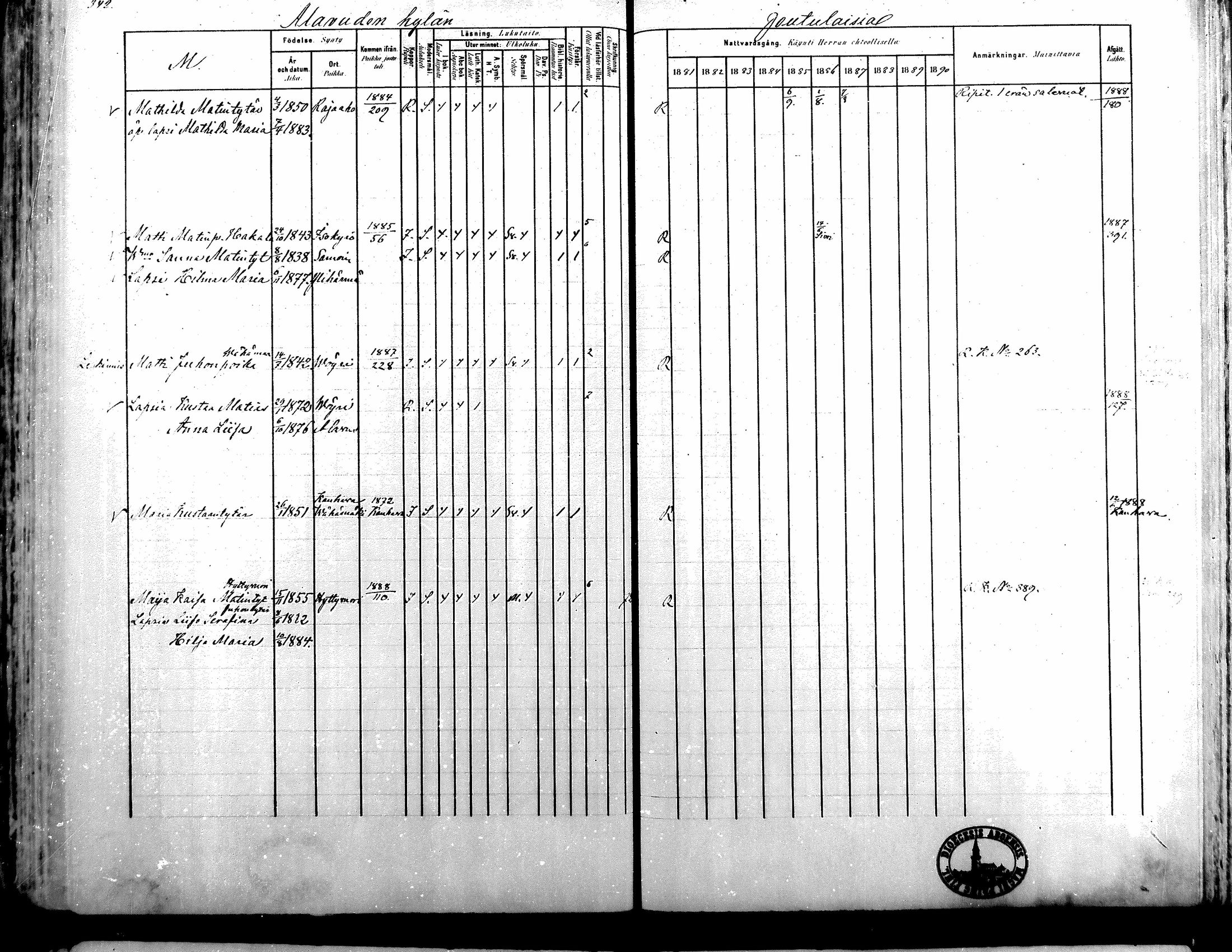[ ../kirjat/Kirkonkirjat/alavus/rippikirja_1881-1890_mko127-160/kuvat/337.jpg ]