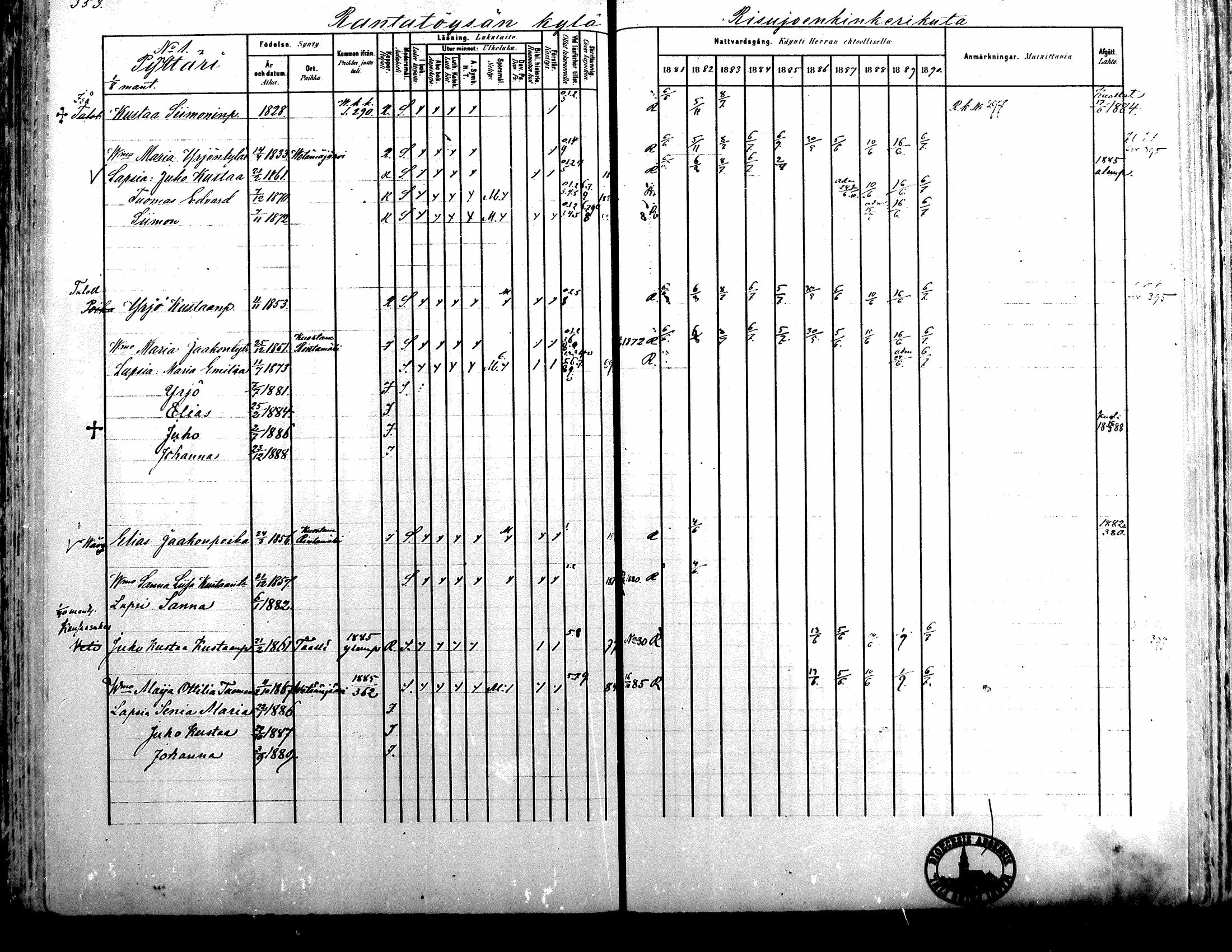 [ ../kirjat/Kirkonkirjat/alavus/rippikirja_1881-1890_mko127-160/kuvat/346.jpg ]