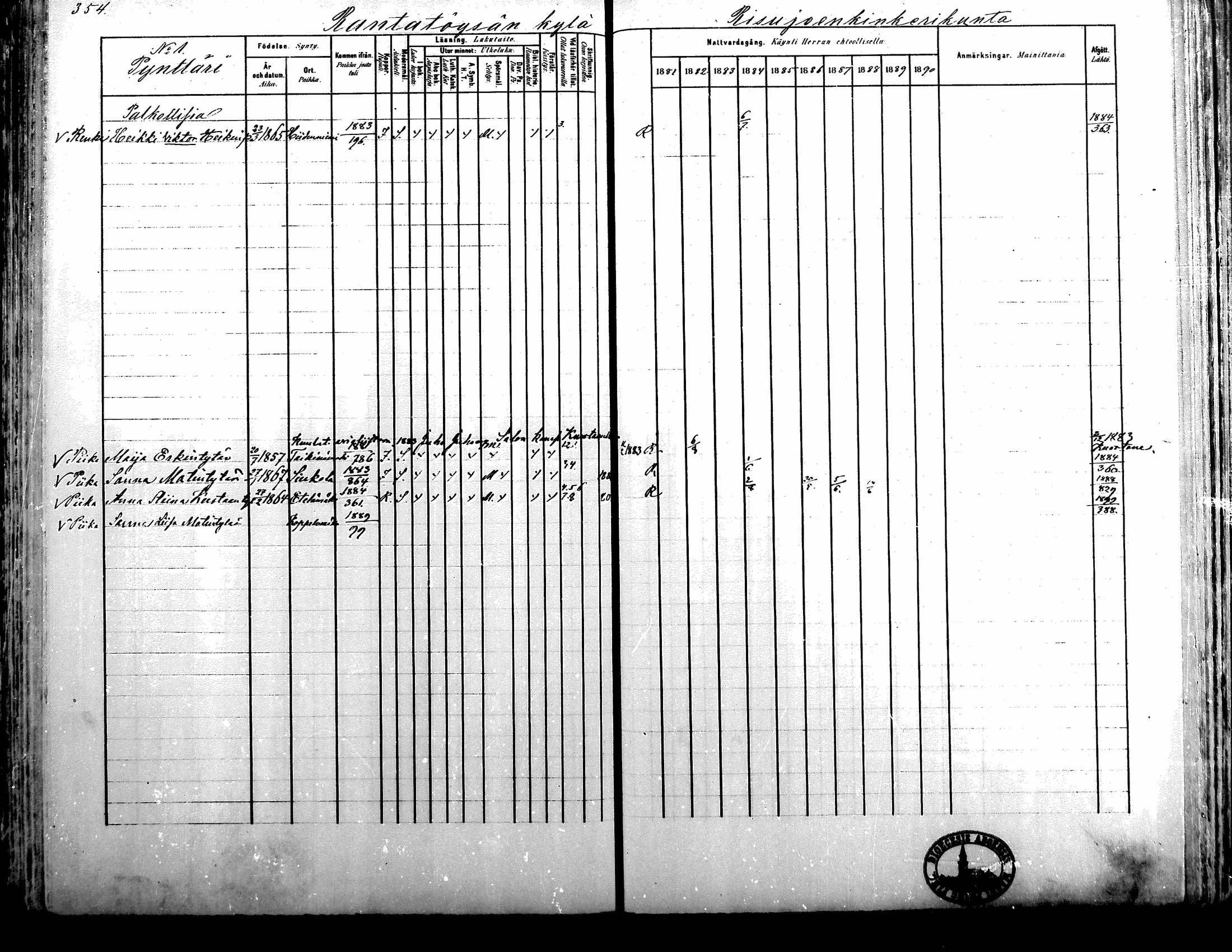 [ ../kirjat/Kirkonkirjat/alavus/rippikirja_1881-1890_mko127-160/kuvat/347.jpg ]