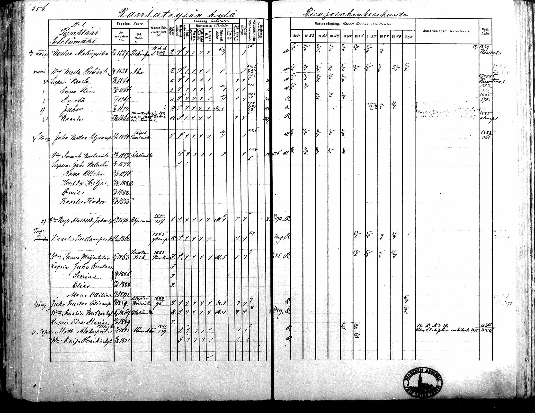 [ ../kirjat/Kirkonkirjat/alavus/rippikirja_1881-1890_mko127-160/kuvat/349.jpg ]