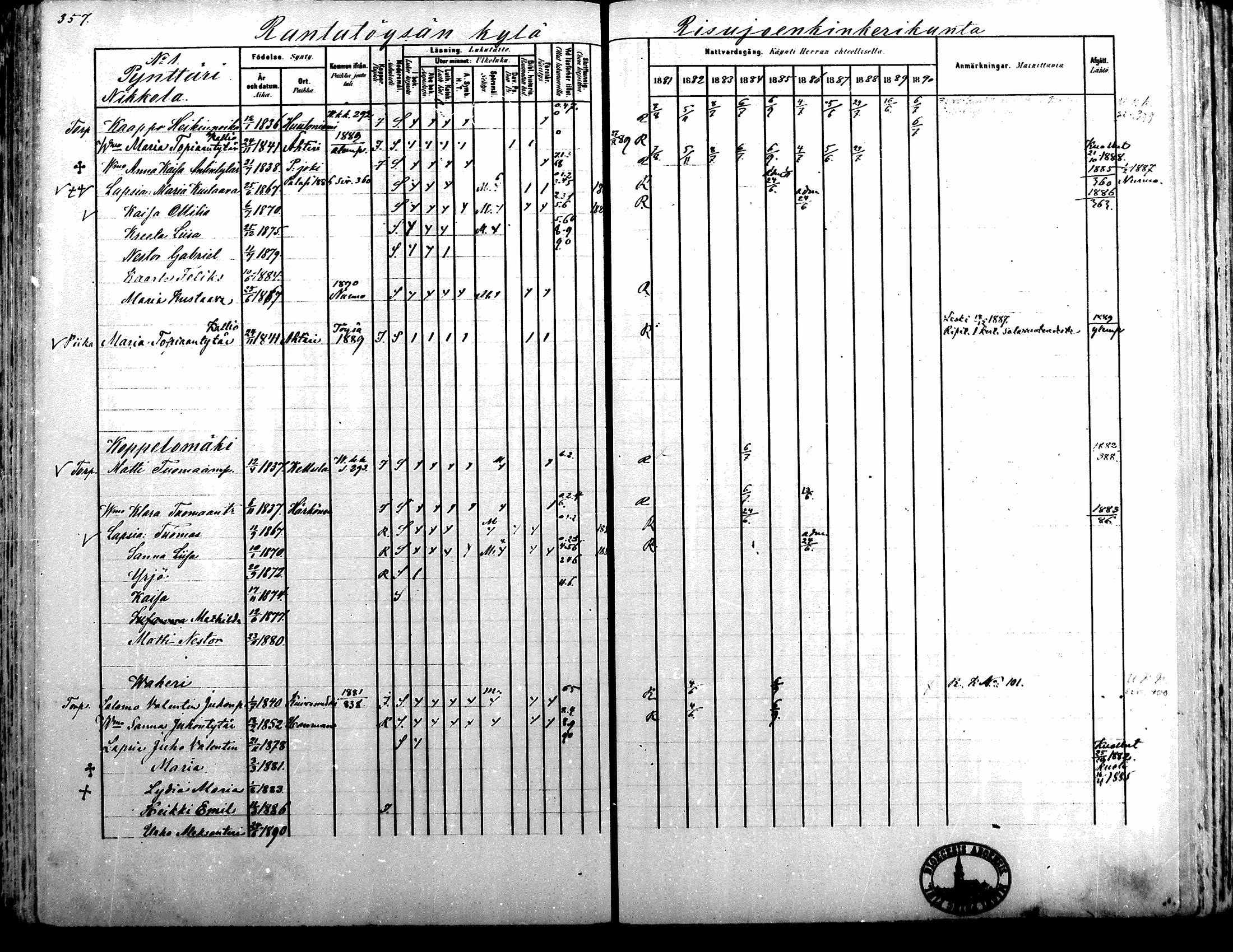 [ ../kirjat/Kirkonkirjat/alavus/rippikirja_1881-1890_mko127-160/kuvat/350.jpg ]