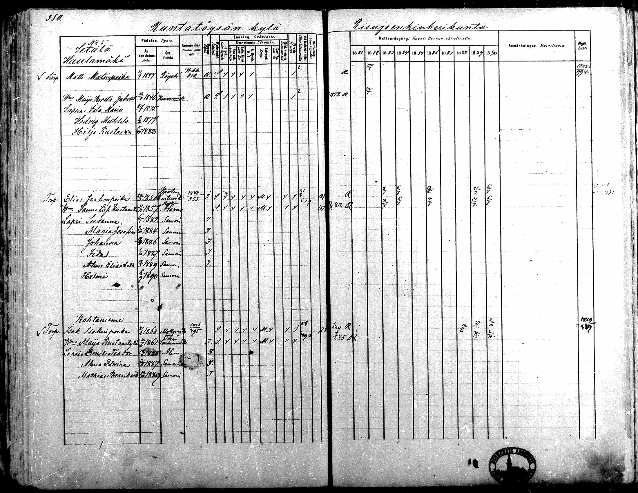 [ ../kirjat/Kirkonkirjat/alavus/rippikirja_1881-1890_mko127-160/kuvat/373.jpg ]