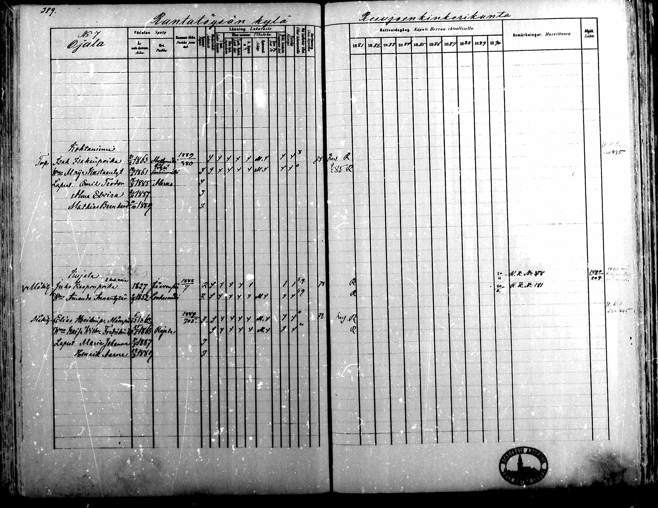 [ ../kirjat/Kirkonkirjat/alavus/rippikirja_1881-1890_mko127-160/kuvat/382.jpg ]