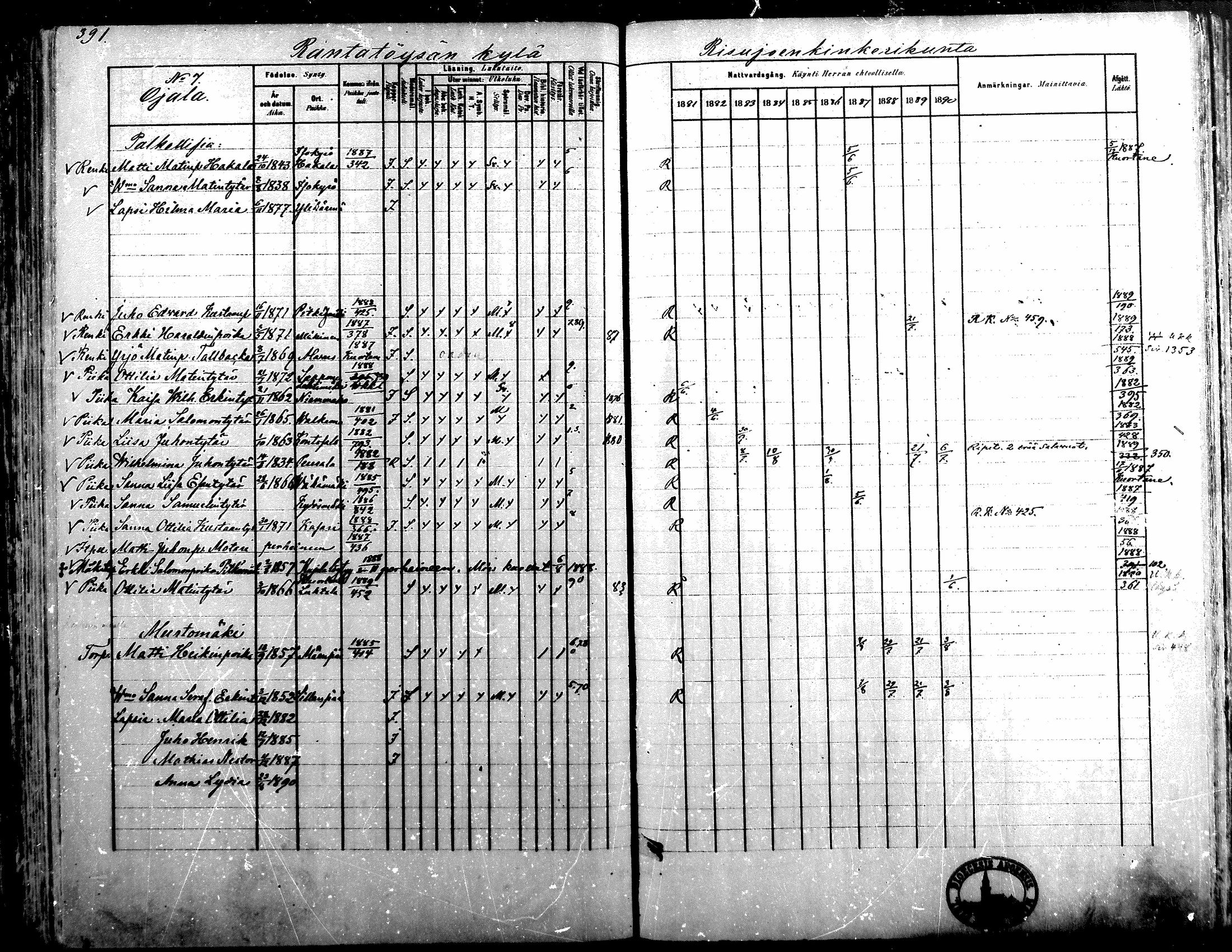 [ ../kirjat/Kirkonkirjat/alavus/rippikirja_1881-1890_mko127-160/kuvat/384.jpg ]