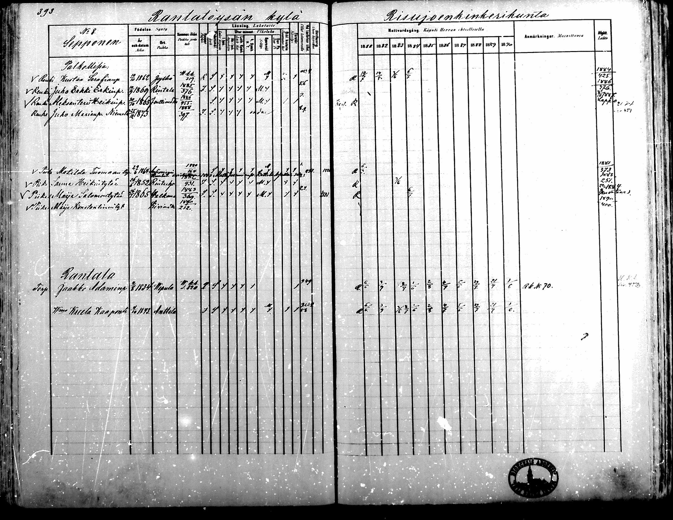 [ ../kirjat/Kirkonkirjat/alavus/rippikirja_1881-1890_mko127-160/kuvat/386.jpg ]