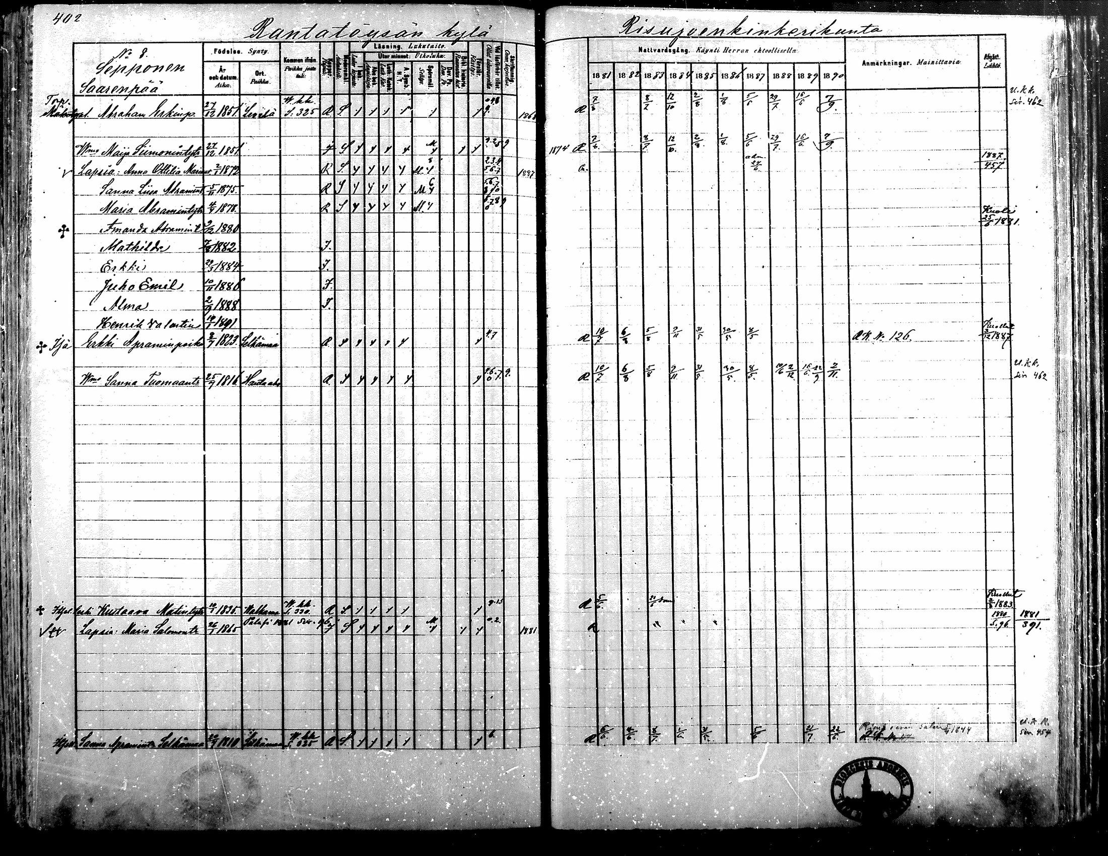 [ ../kirjat/Kirkonkirjat/alavus/rippikirja_1881-1890_mko127-160/kuvat/395.jpg ]