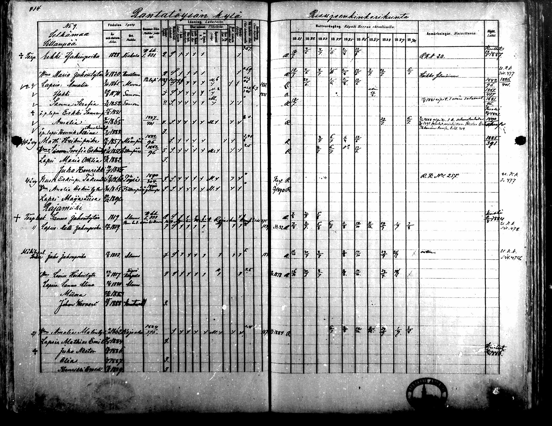 [ ../kirjat/Kirkonkirjat/alavus/rippikirja_1881-1890_mko127-160/kuvat/407.jpg ]