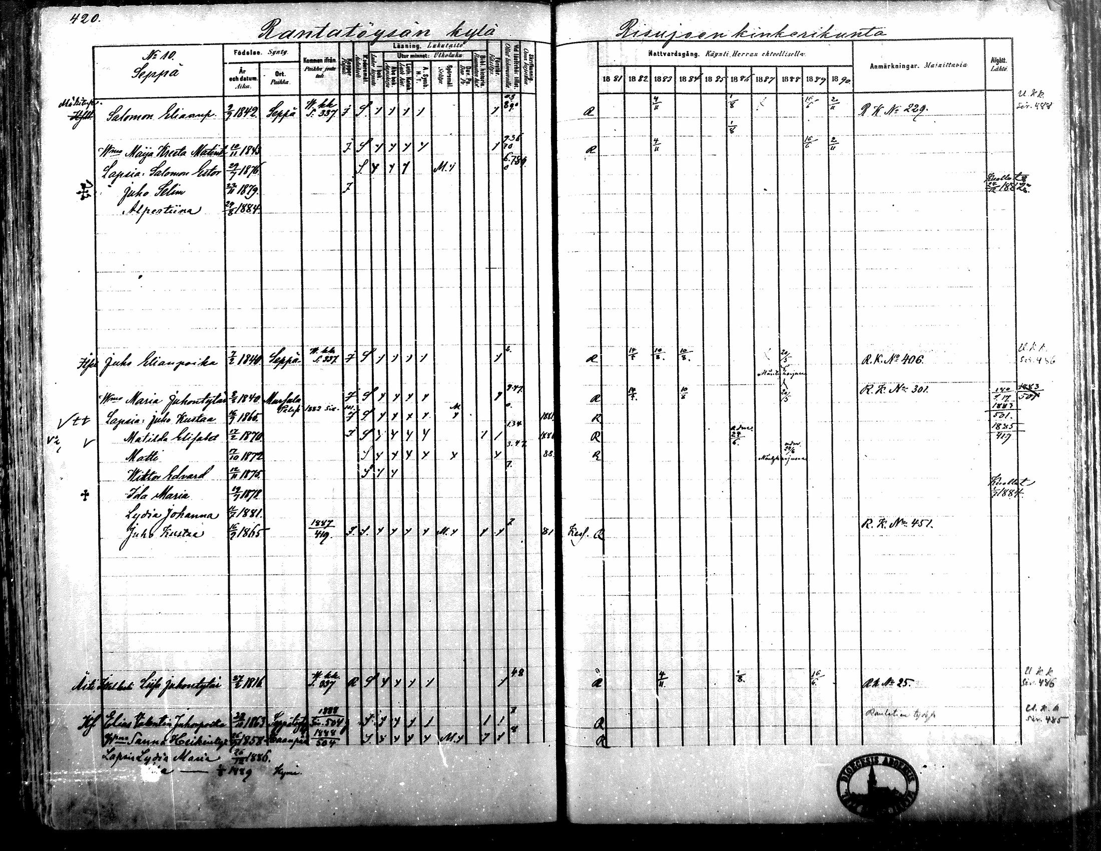 [ ../kirjat/Kirkonkirjat/alavus/rippikirja_1881-1890_mko127-160/kuvat/413.jpg ]