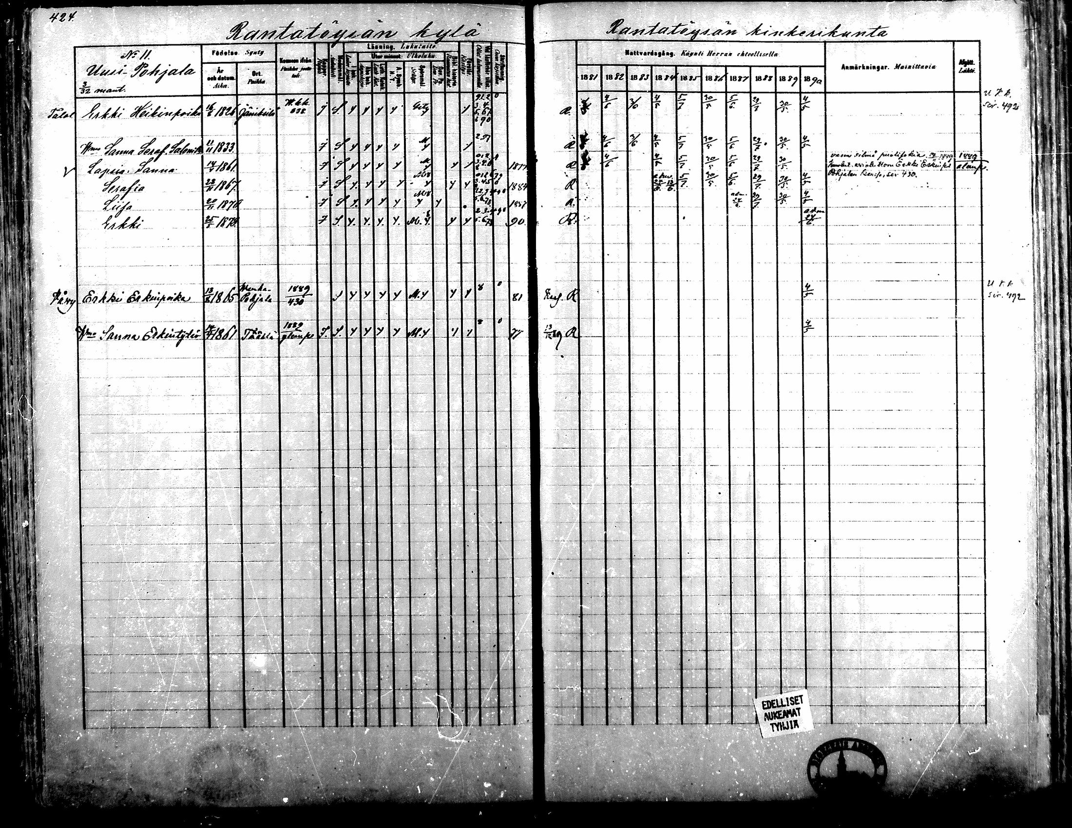 [ ../kirjat/Kirkonkirjat/alavus/rippikirja_1881-1890_mko127-160/kuvat/416.jpg ]