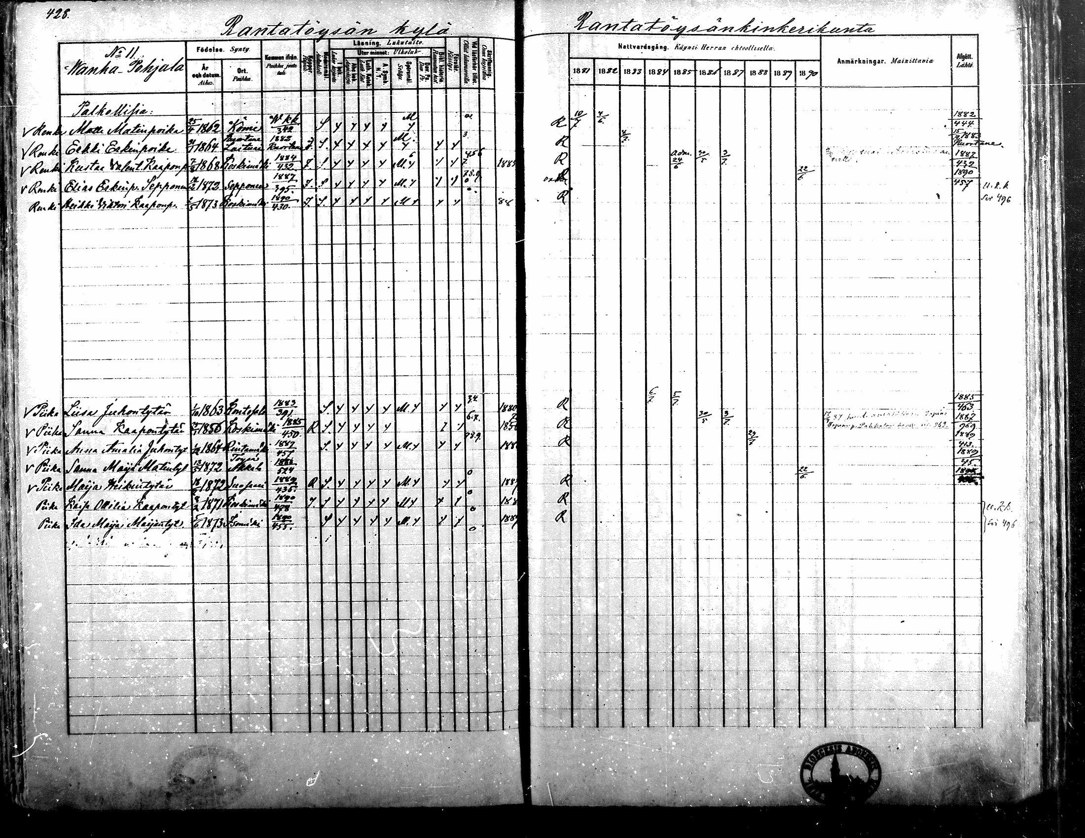 [ ../kirjat/Kirkonkirjat/alavus/rippikirja_1881-1890_mko127-160/kuvat/420.jpg ]