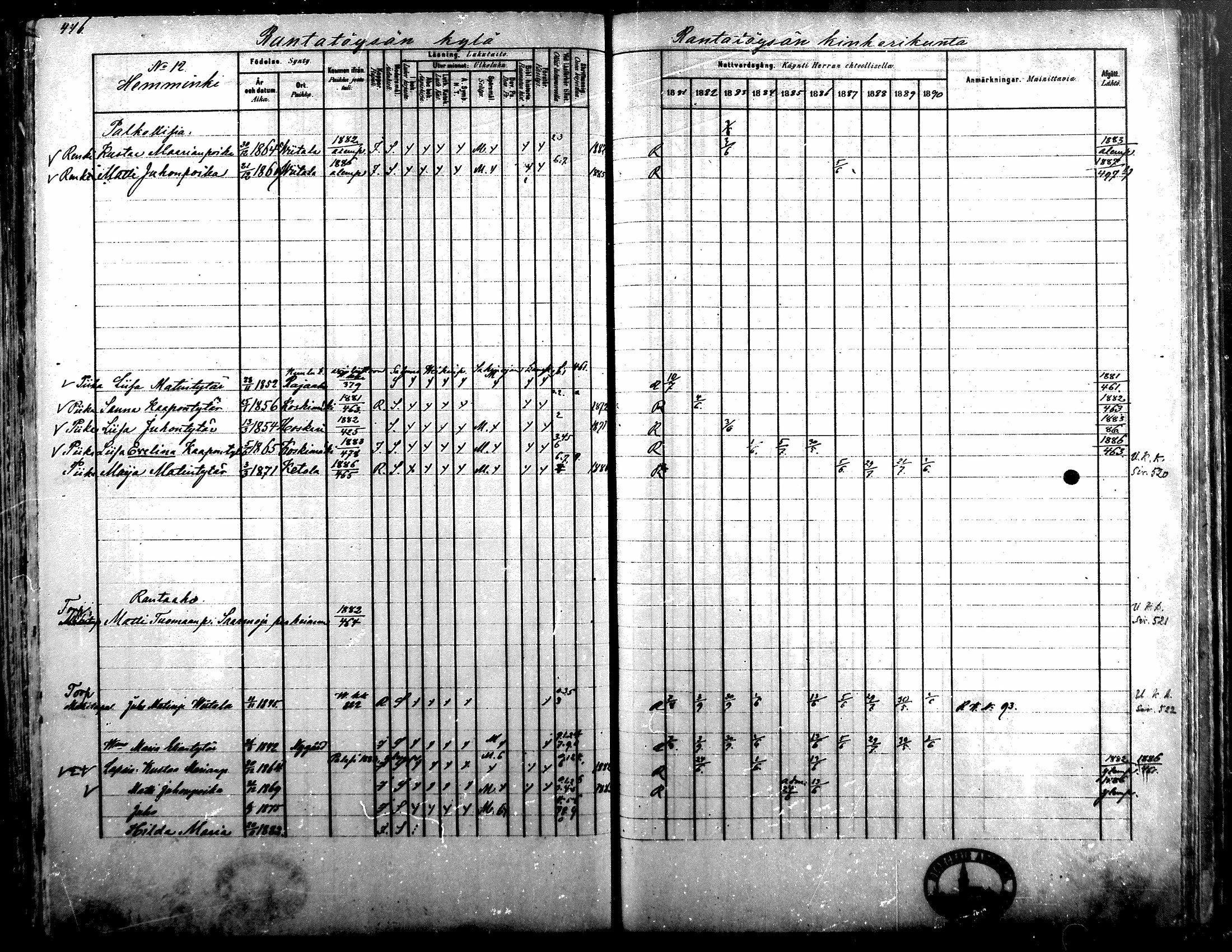 [ ../kirjat/Kirkonkirjat/alavus/rippikirja_1881-1890_mko127-160/kuvat/438.jpg ]