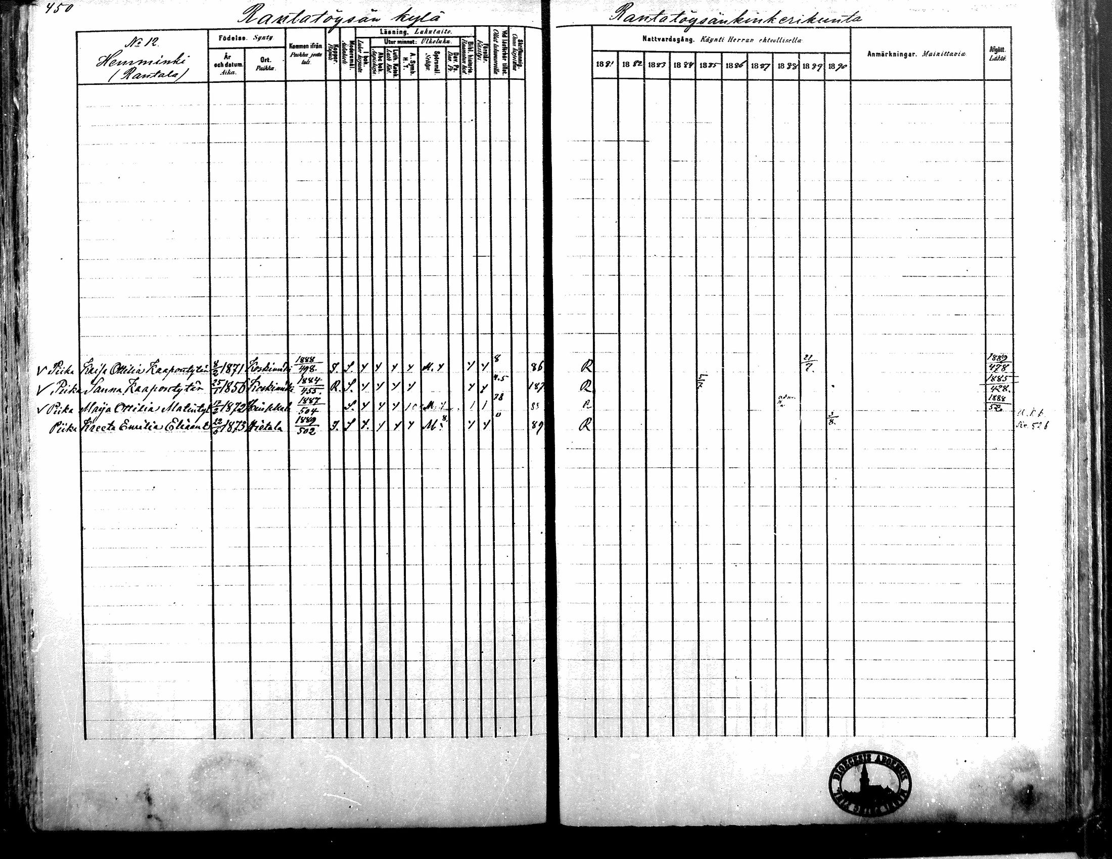 [ ../kirjat/Kirkonkirjat/alavus/rippikirja_1881-1890_mko127-160/kuvat/442.jpg ]