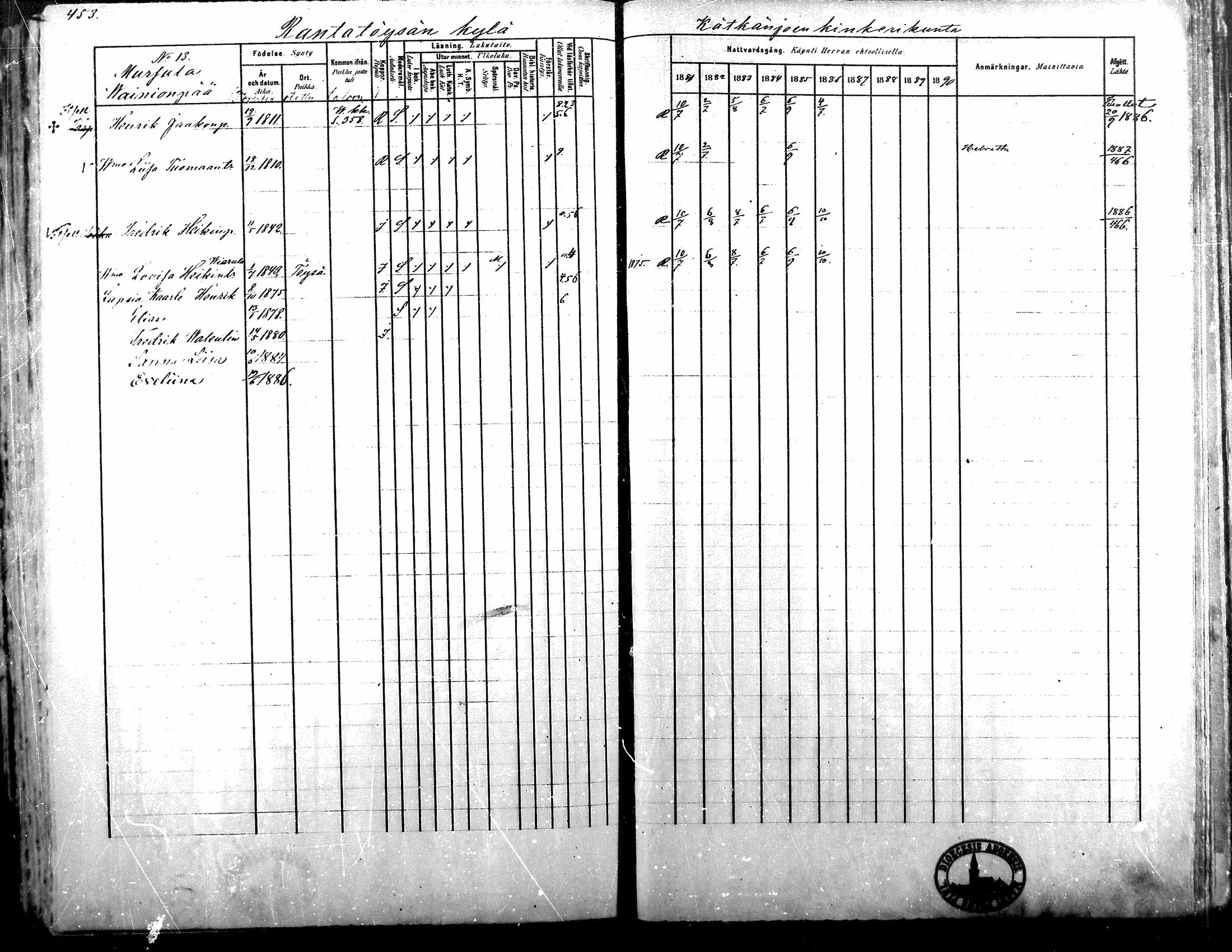 [ ../kirjat/Kirkonkirjat/alavus/rippikirja_1881-1890_mko127-160/kuvat/445.jpg ]